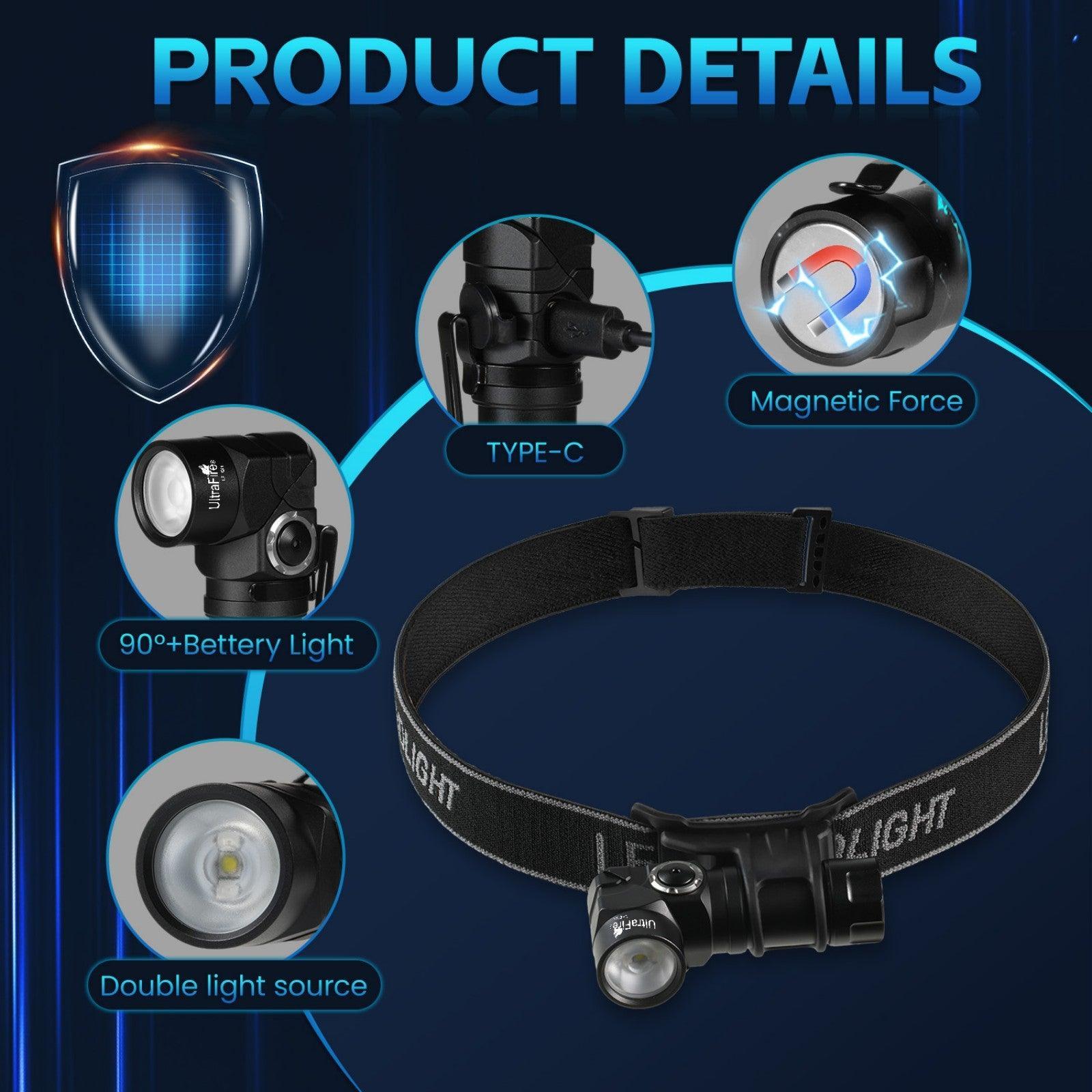 UF-D244 EDC Flashlight - UltraFire