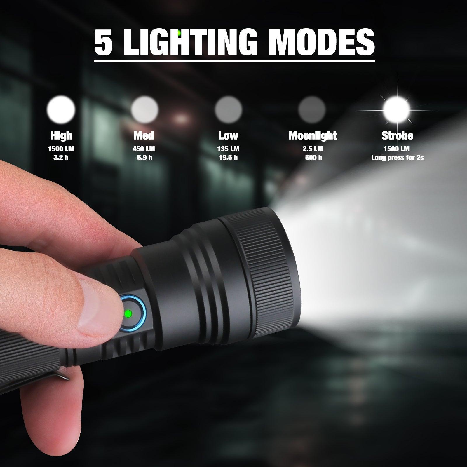 UF2 Rechargeable Tactical Flashlight - UltraFire