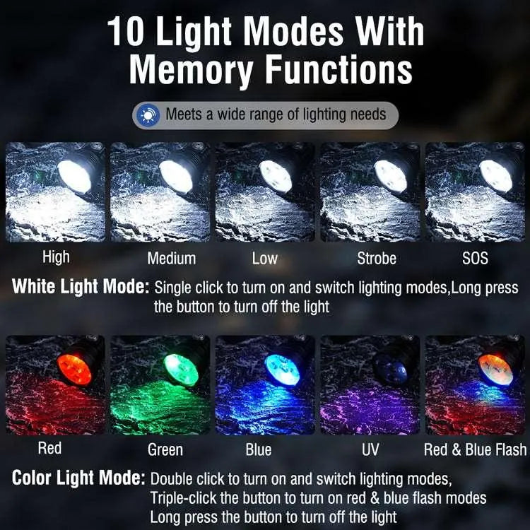 ET28 Rechargeable Flashlight - UltraFire