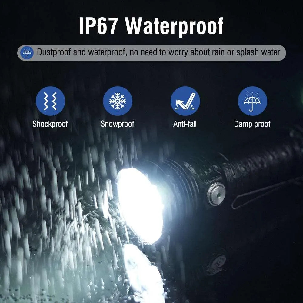 ET28 Rechargeable Flashlight - UltraFire