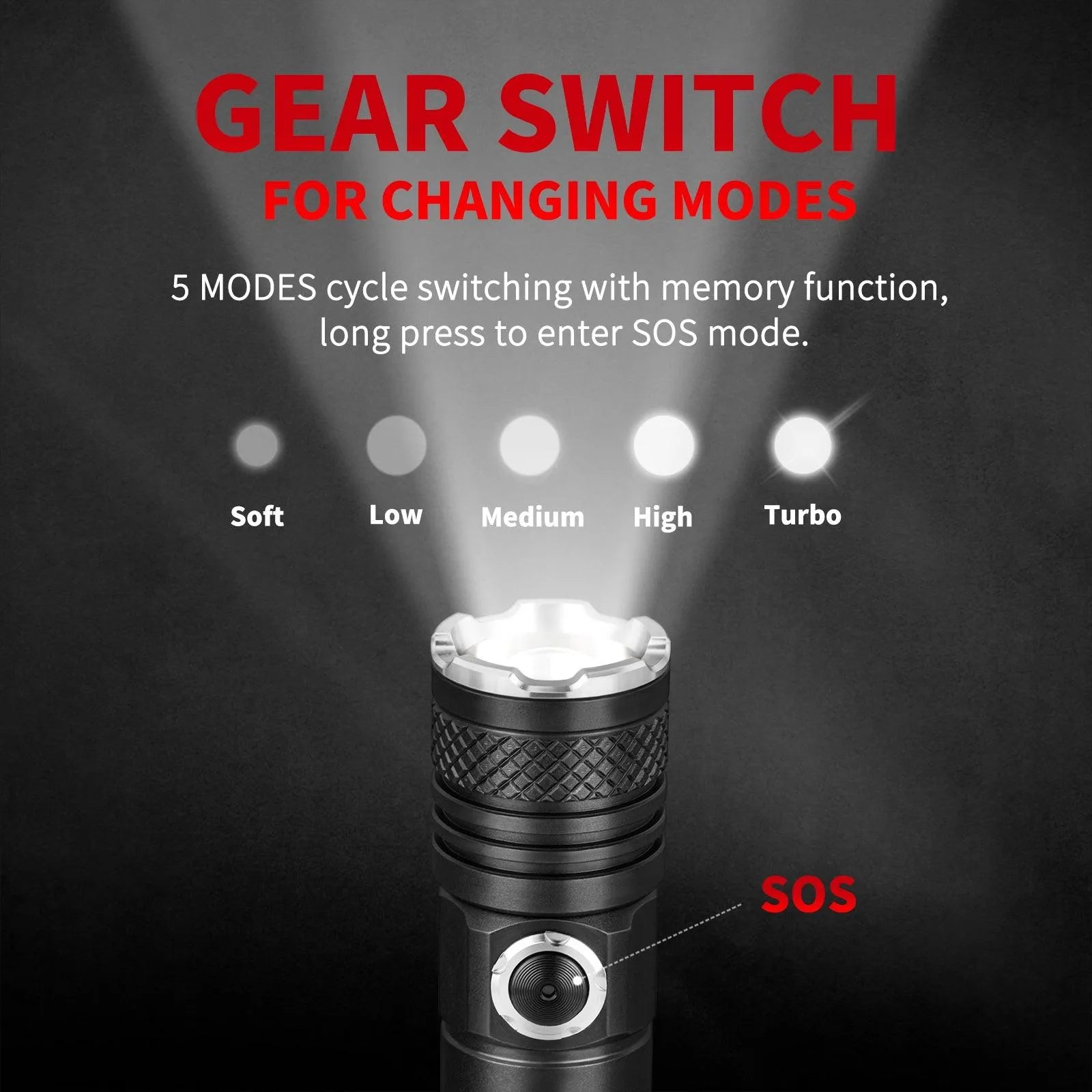 T4 Rechargeable Tactical Flashlight - UltraFire