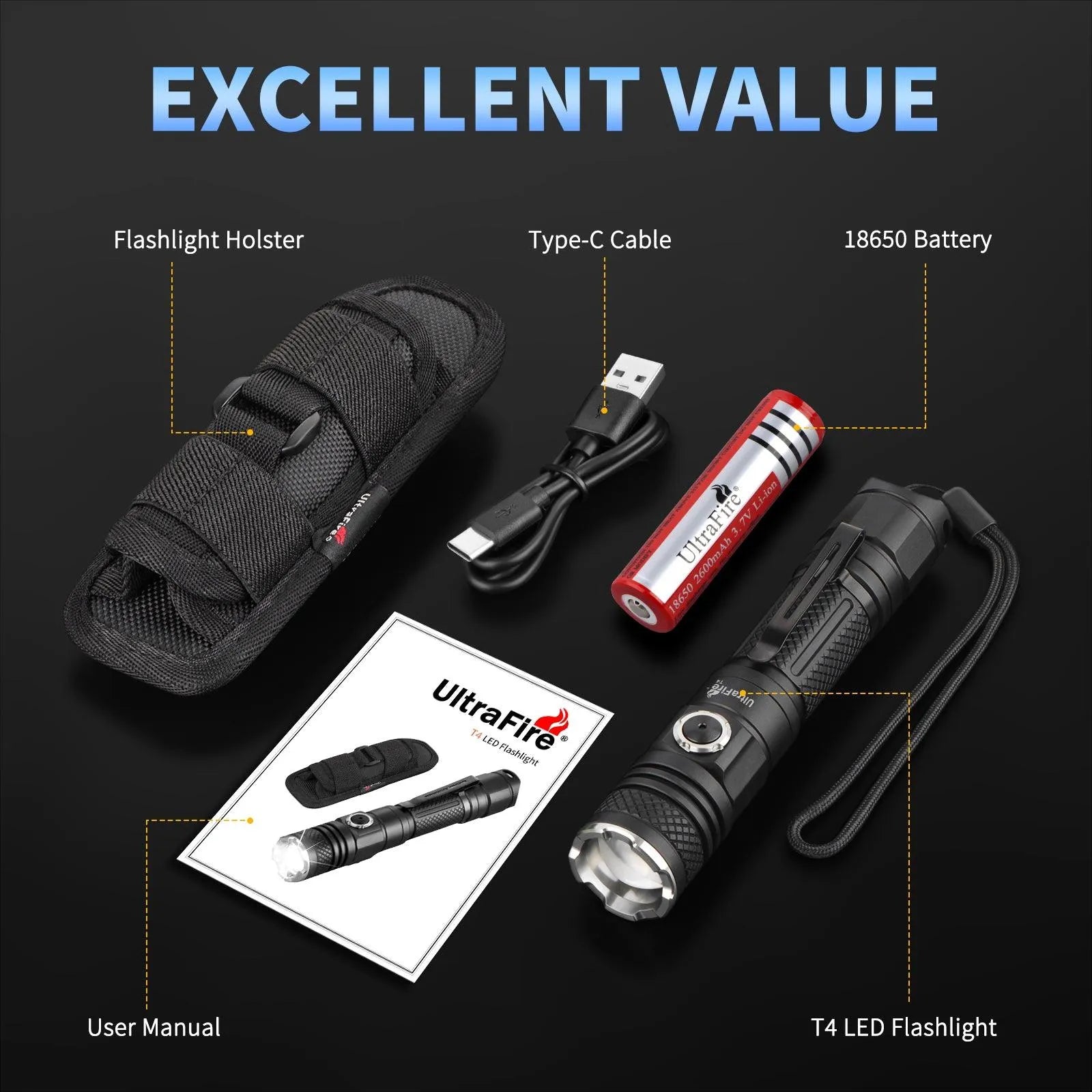 cable rechargeable tactical flashlights UltraFire T4 Rechargeable Tactical Flashlight