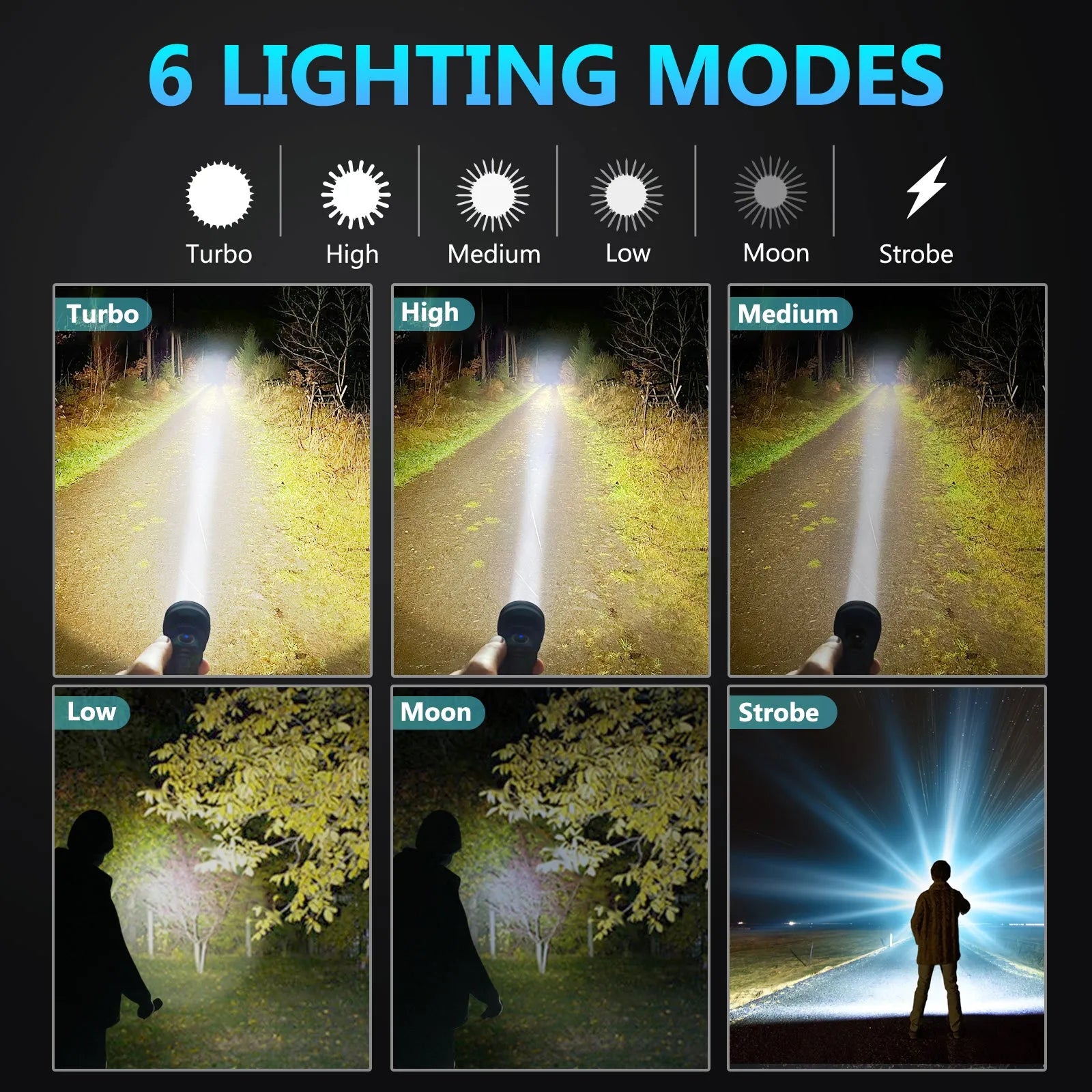 H6 Rechargeable Tactical Flashlight - UltraFire
