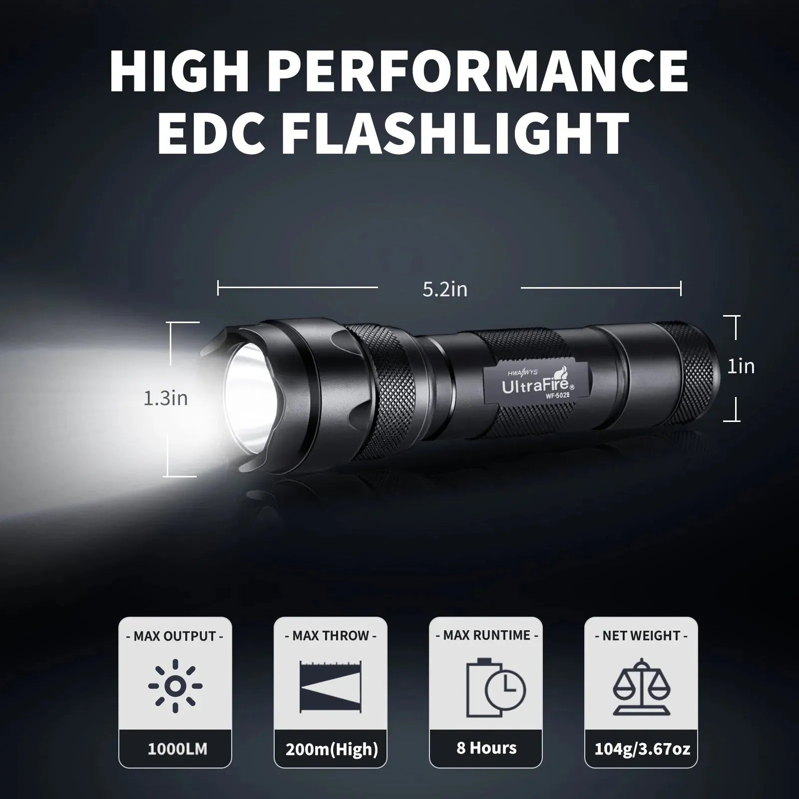 WF-502B Tactical Flashlight With Holster - UltraFire