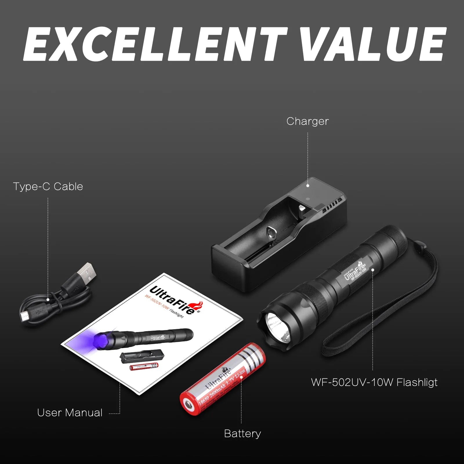 UltraFire WF-502UV UV Flashlight UltraFire WF-502UV UV Flashlight