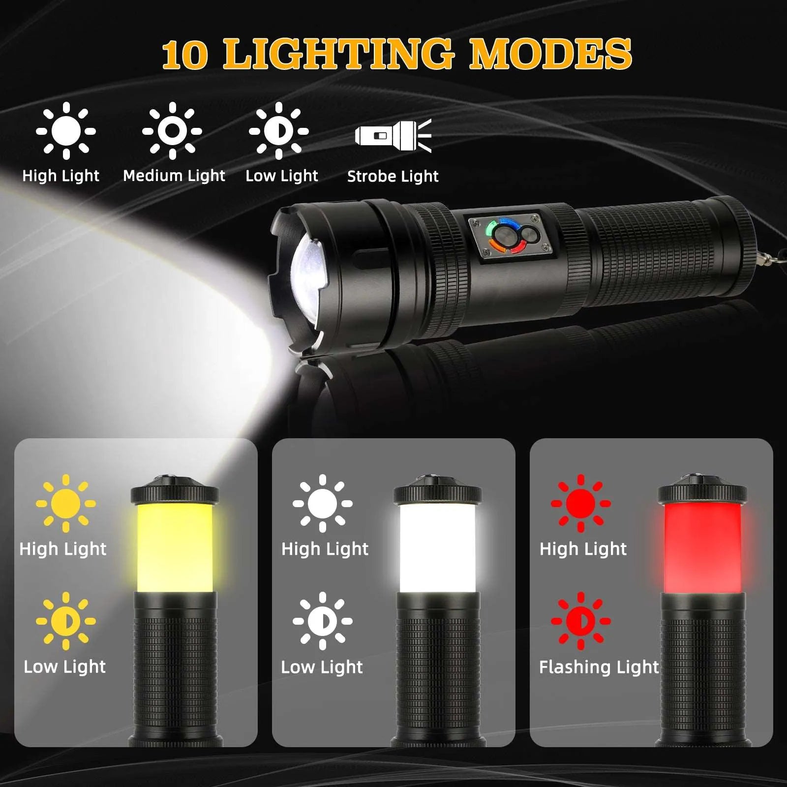 UltraFire Z9 PRO LED Flashlight | 20W 1600LM Dual-Source IPX5 ...