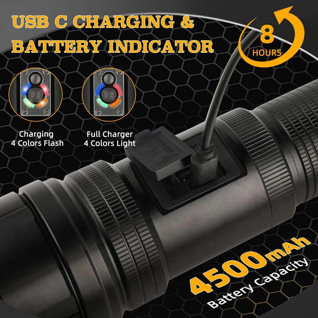UltraFire Z9 PRO LED Flashlight | 20W 1600LM Dual-Source IPX5 ...