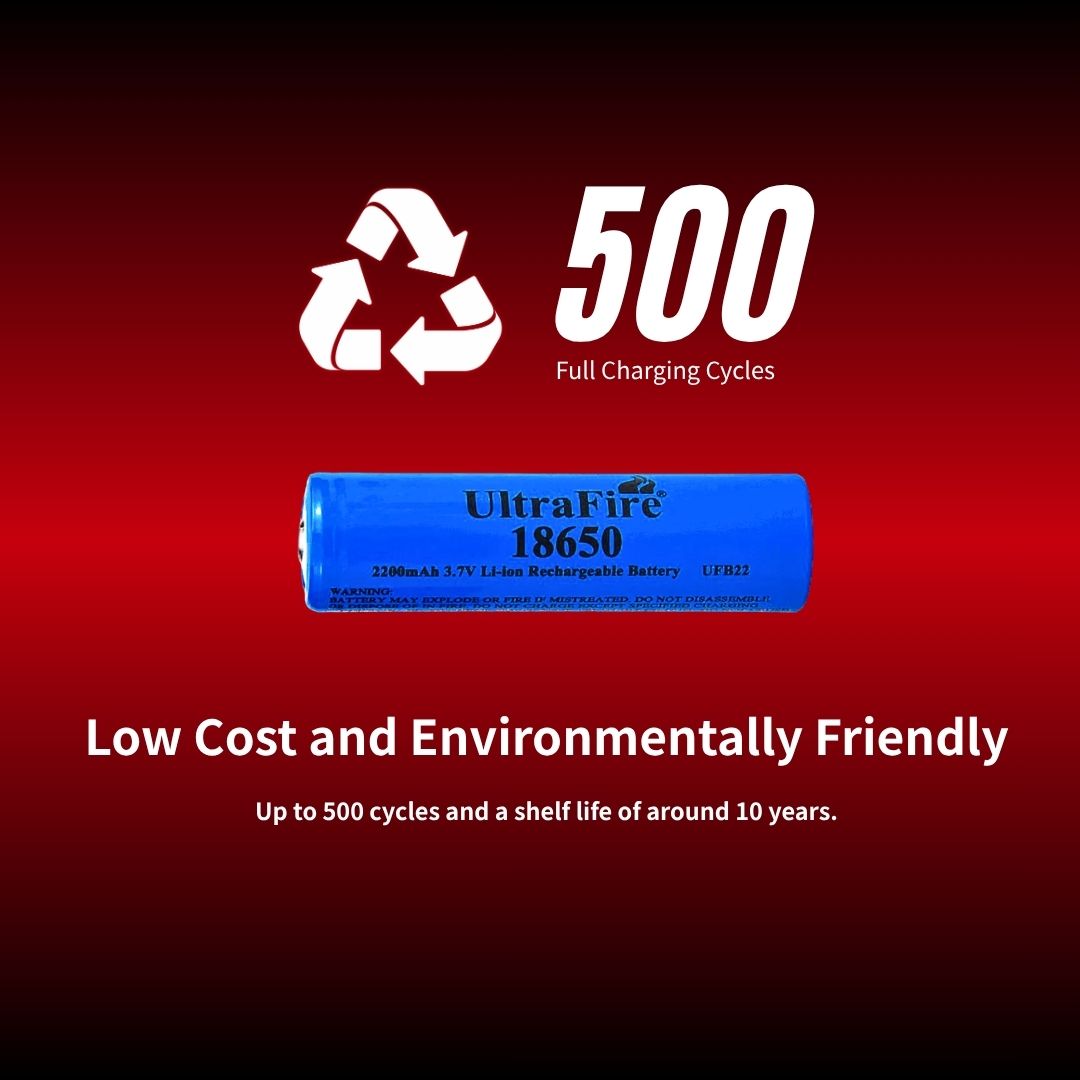 UltraFire 18650 Rechargeable Battery 2200mAh
