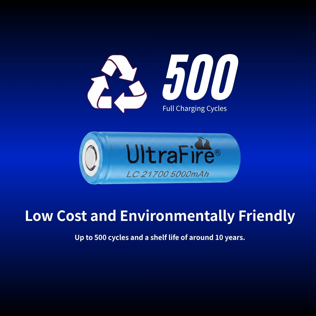 UltraFire® 21700 Rechargeable Flattop Battery