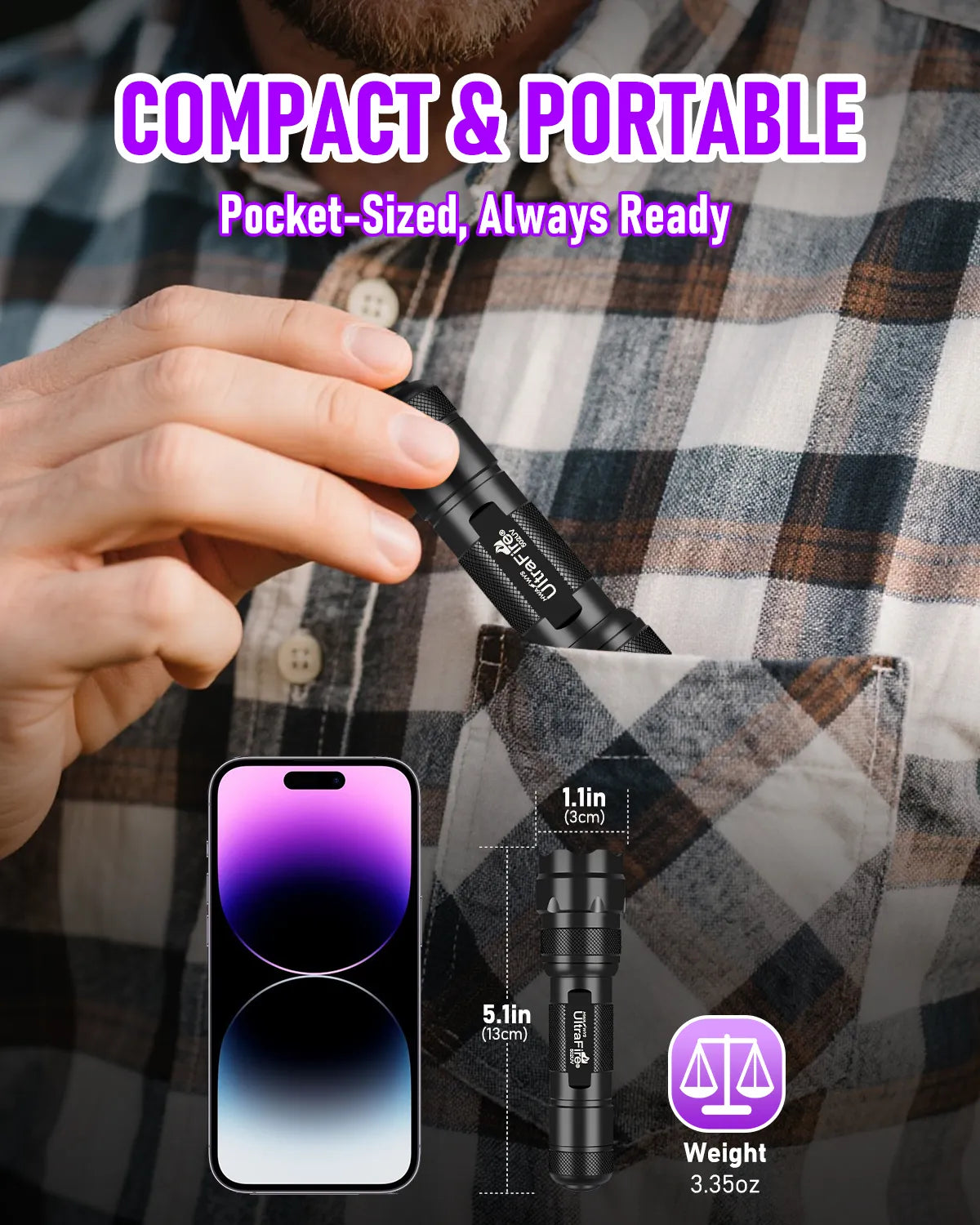 UltraFire502UVFlashlight395nmZoomablePetStainDetector_BlacklightTorch_5 - UltraFire