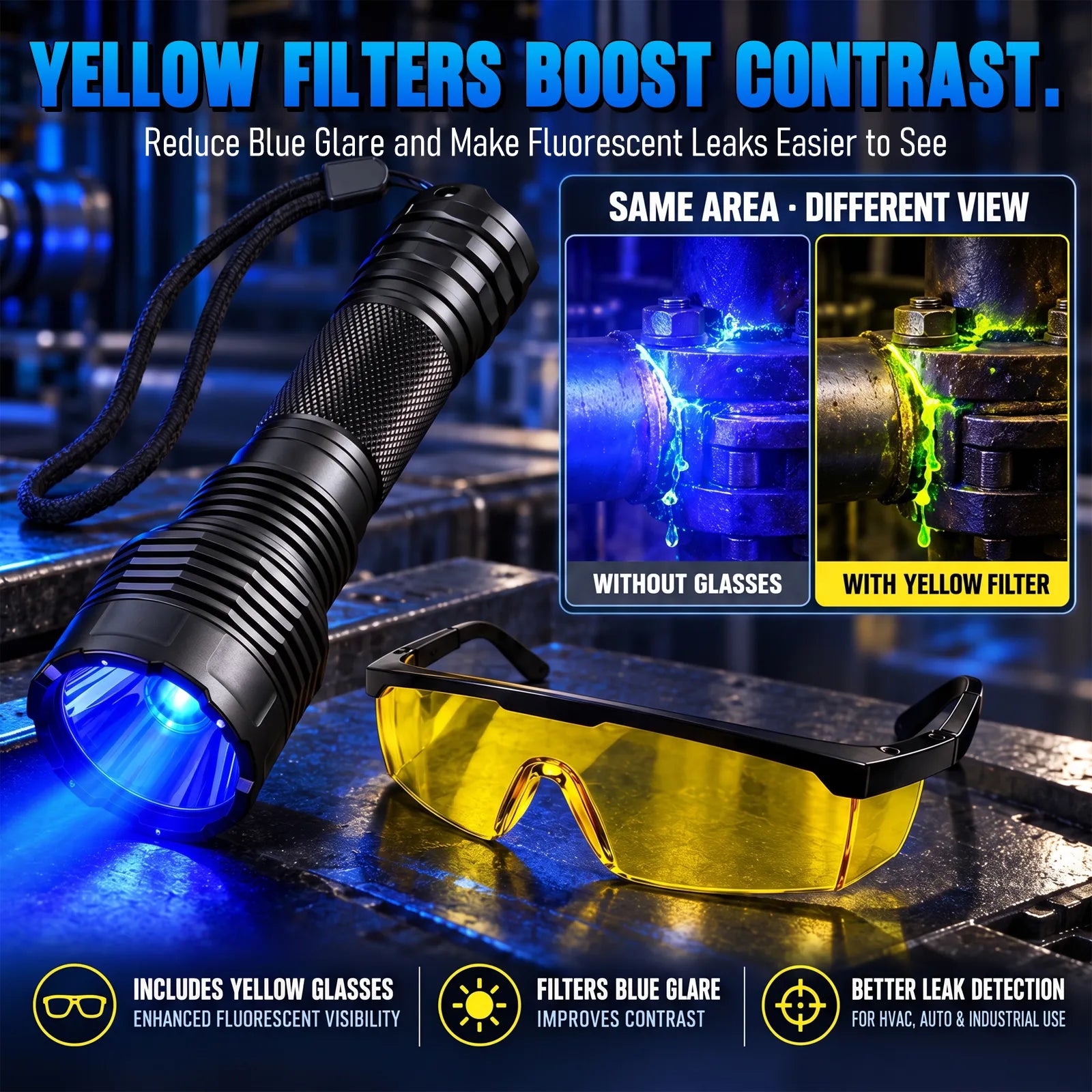 UltraFire C15S BL flashlight with yellow filter glasses and leak-detection contrast comparison