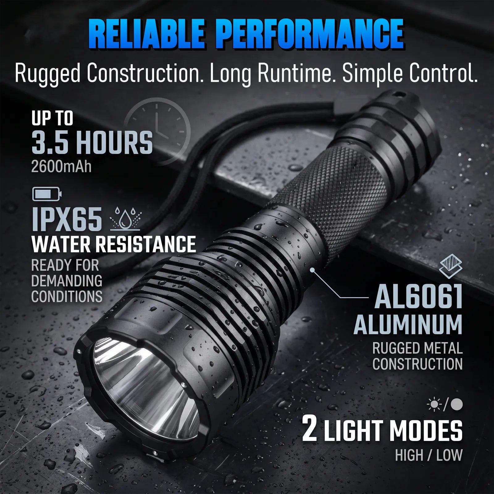 UltraFire C15S BL flashlight on a wet surface with water droplets, side view