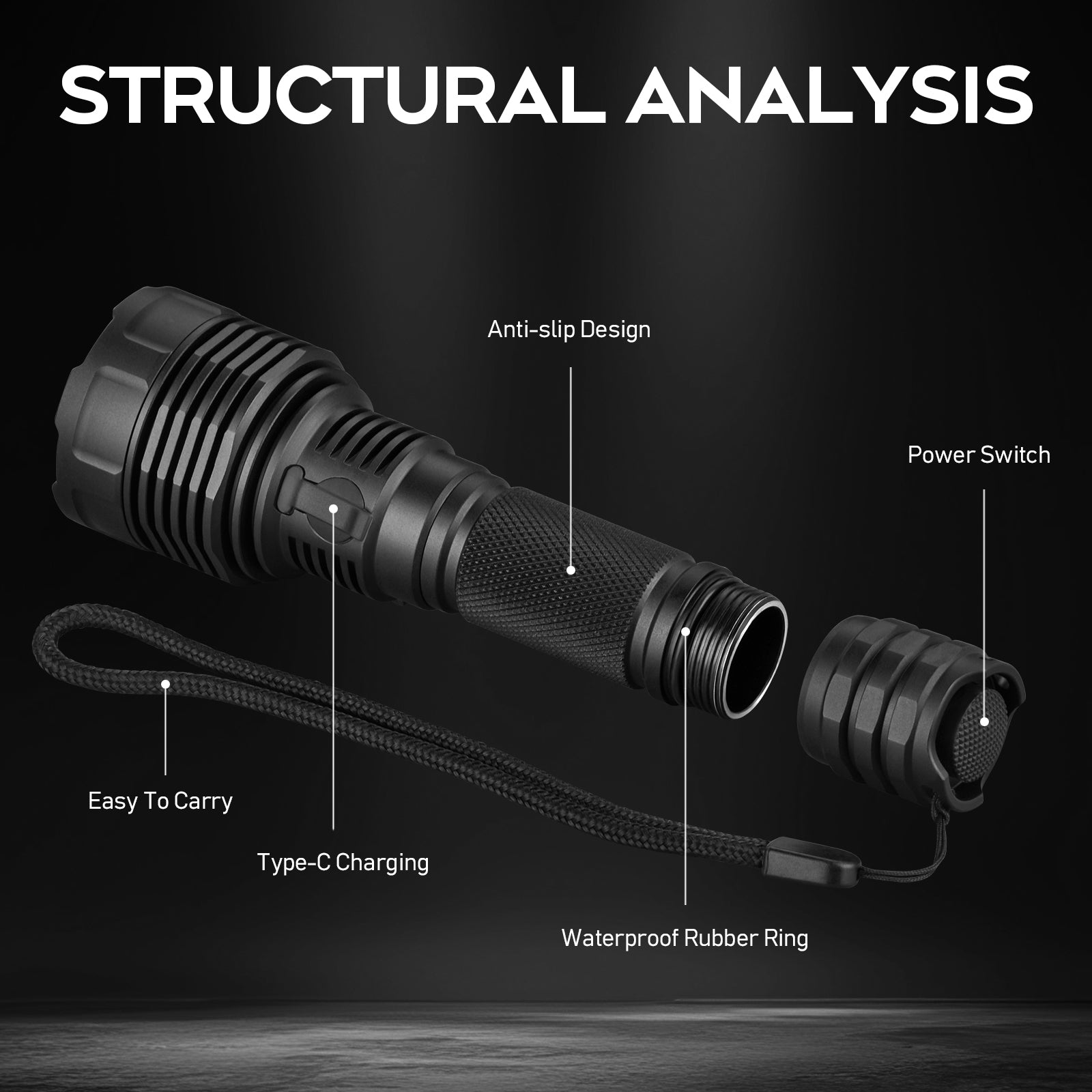 UltraFire C15S Tactical Flashlight