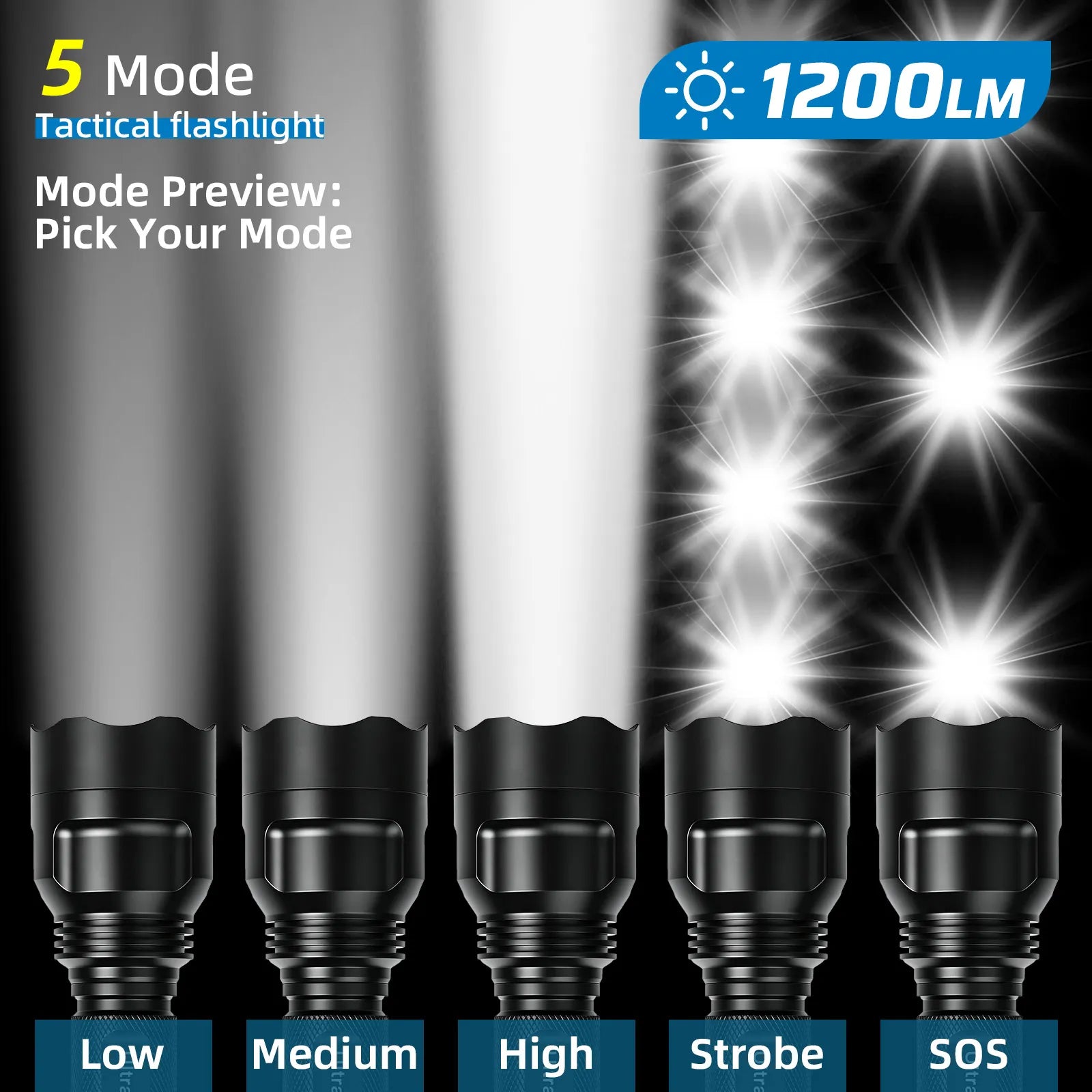 UltraFire® C8 Tactical Flashlight