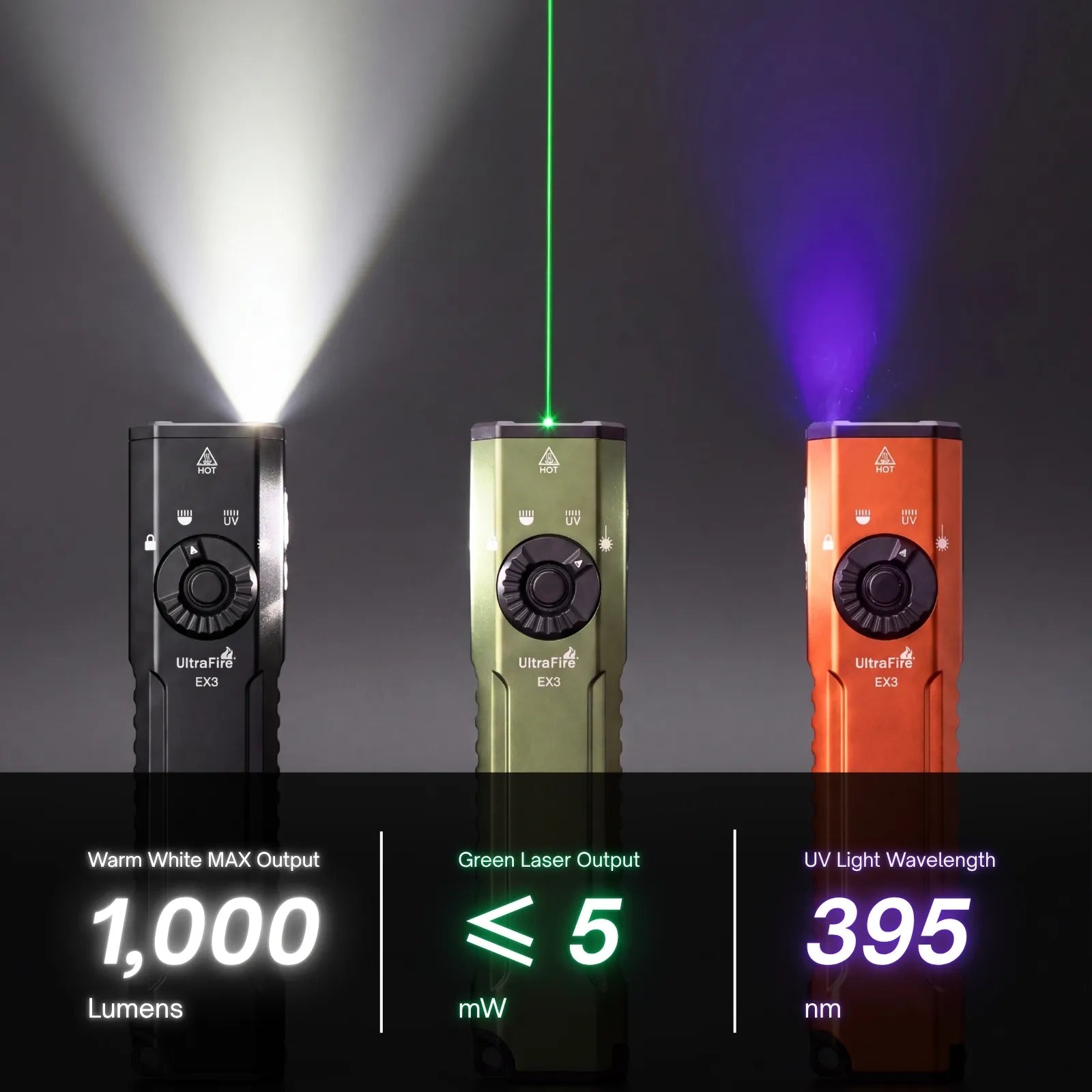 UltraFire® EX3 Flat EDC Flashlight