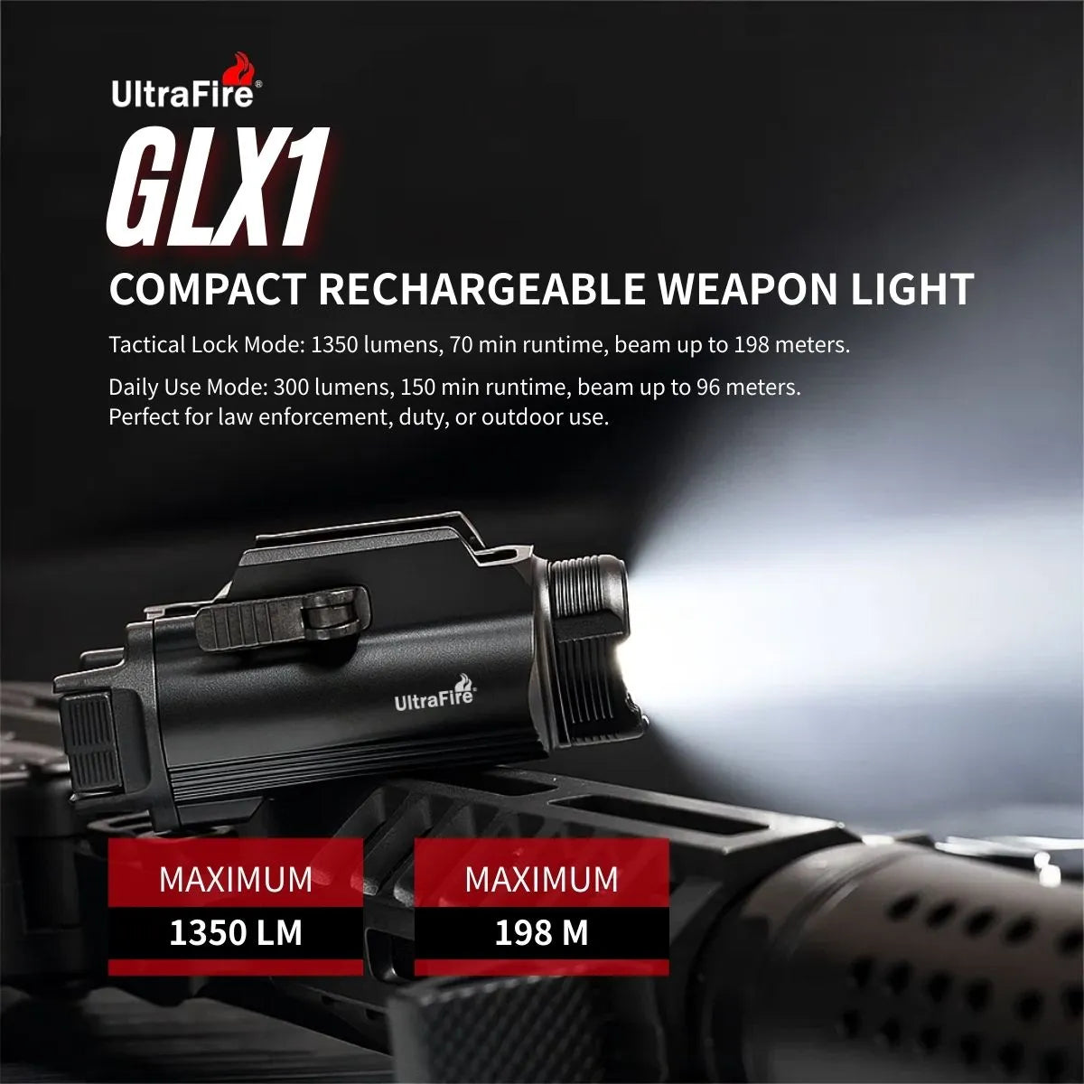 UltraFire GLX1 Mini LED Rechargeable Weapon Light for Glock – 1350 Lumens
