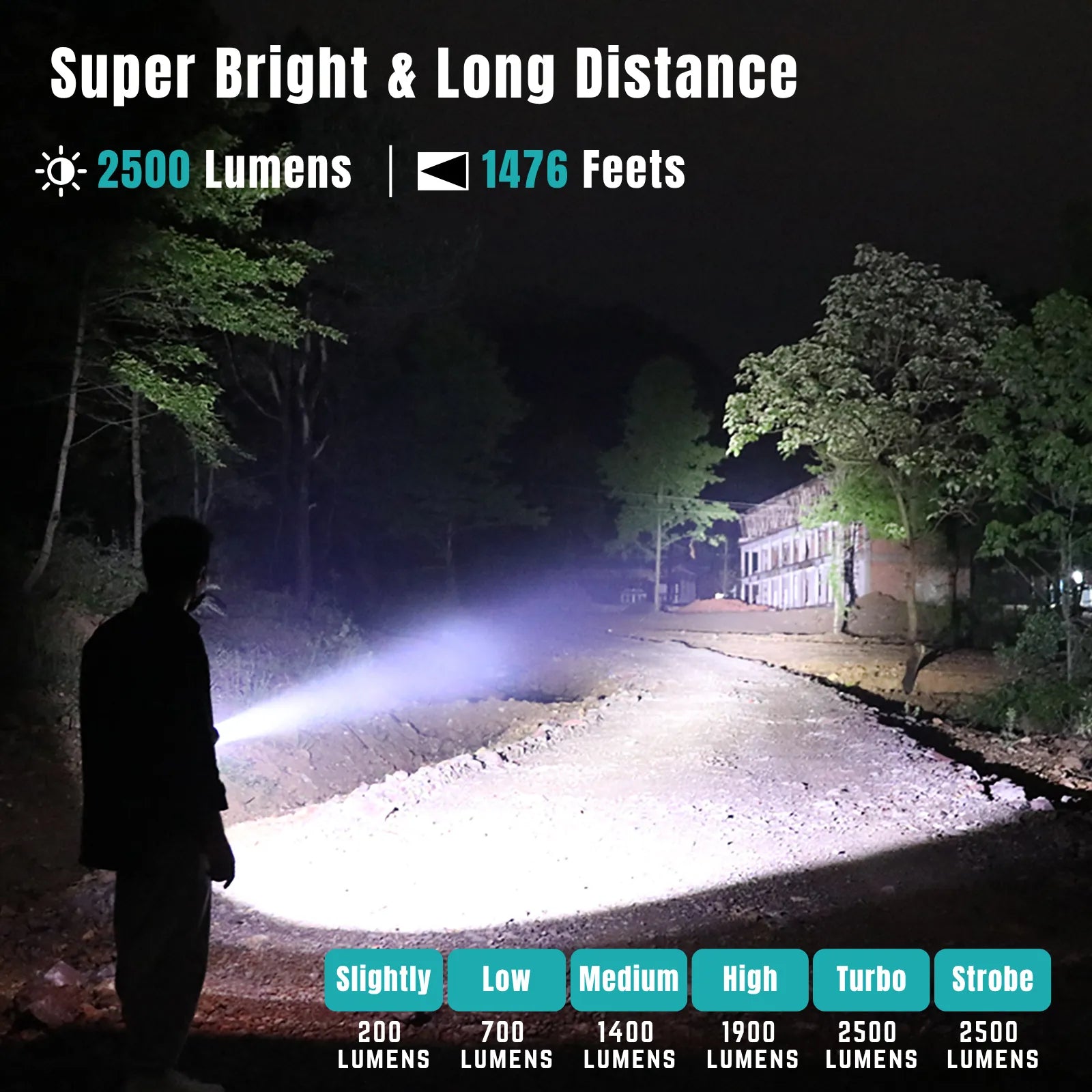 UltraFire® KT1 Tactiacl Flashlight