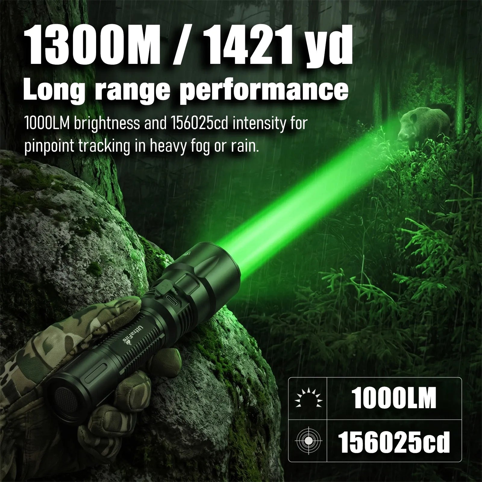 UltraFire® LG20X PRO Green Led Flashlight