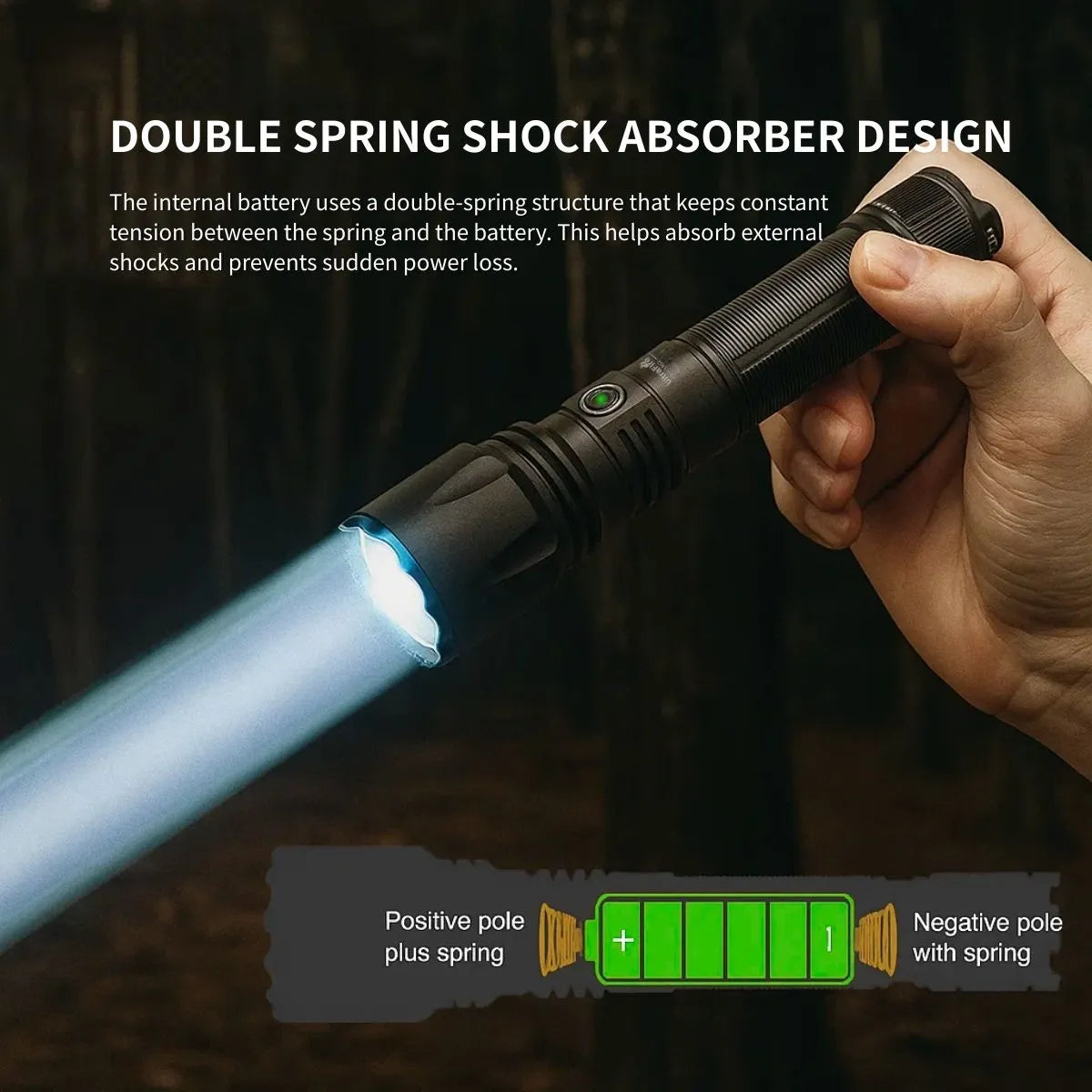 UltraFireLRS2LEPTacticalFlashlight_2 - UltraFire