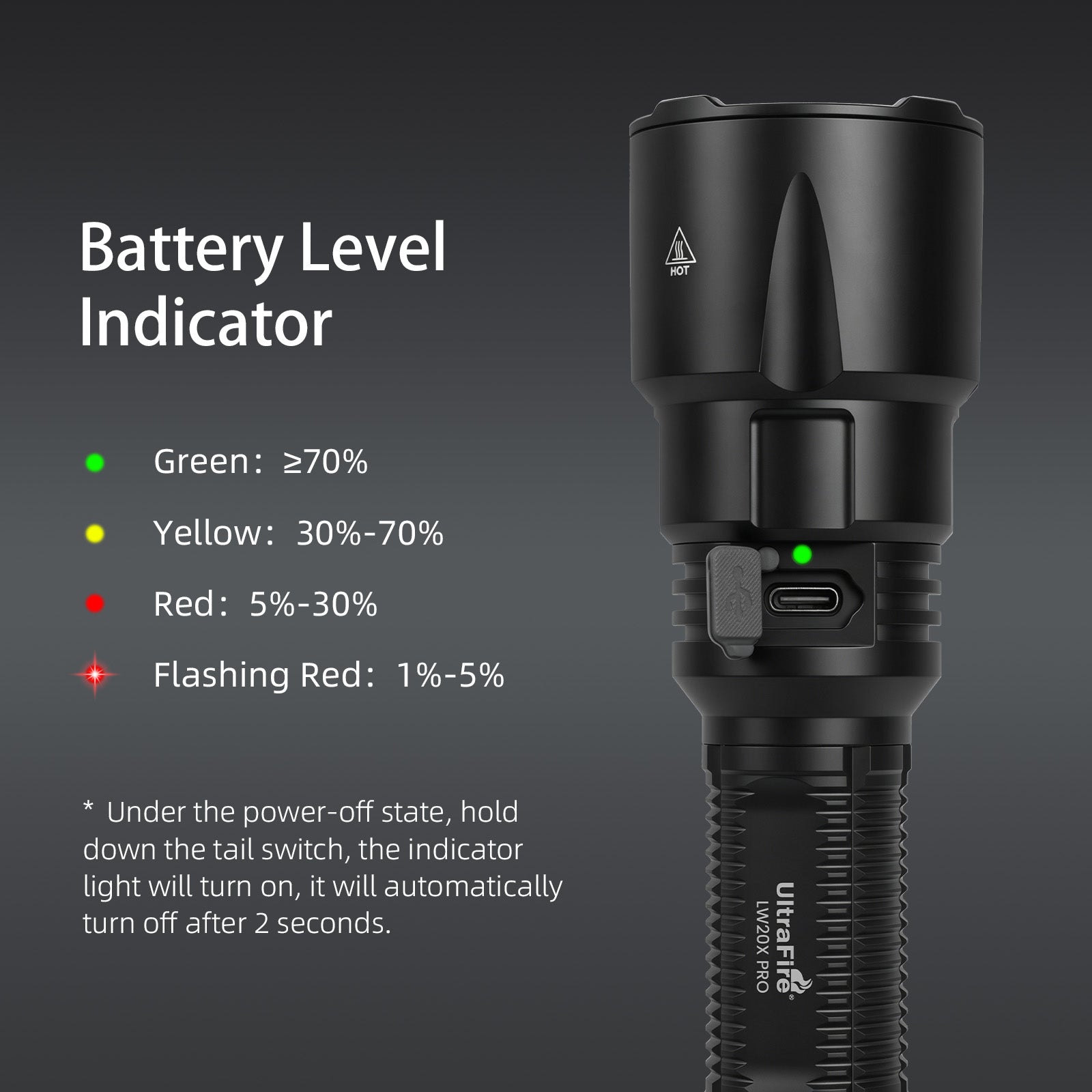 UltraFire® LW20X PRO Long-Range Flashlight