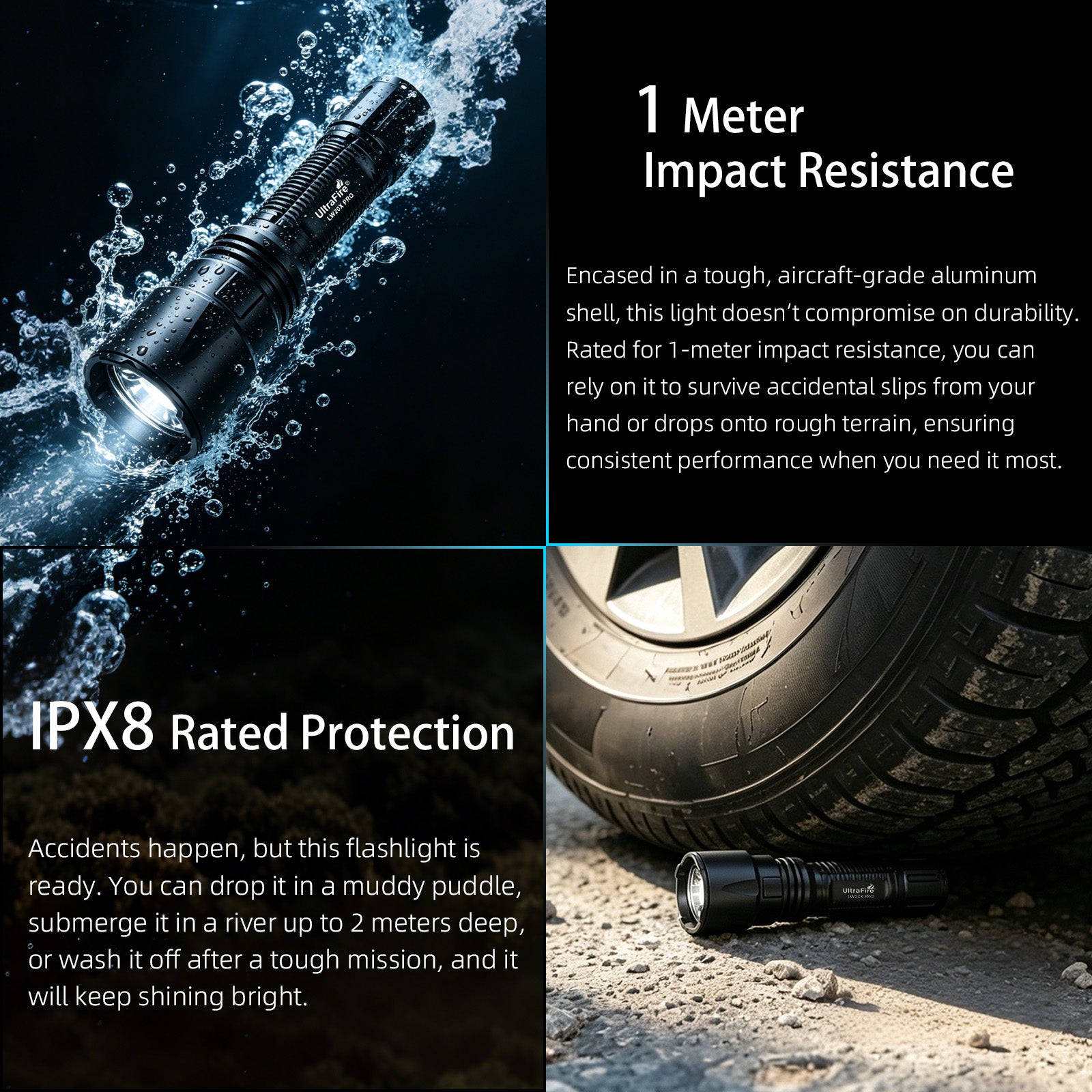 UltraFire® LW20X PRO Long-Range Flashlight