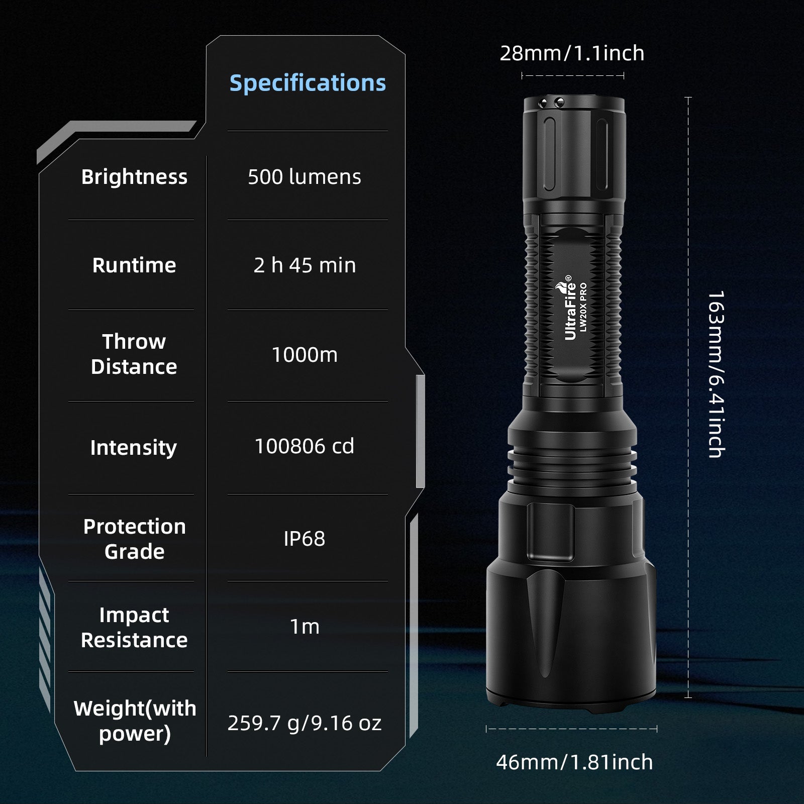 UltraFire® LW20X PRO Long-Range Flashlight