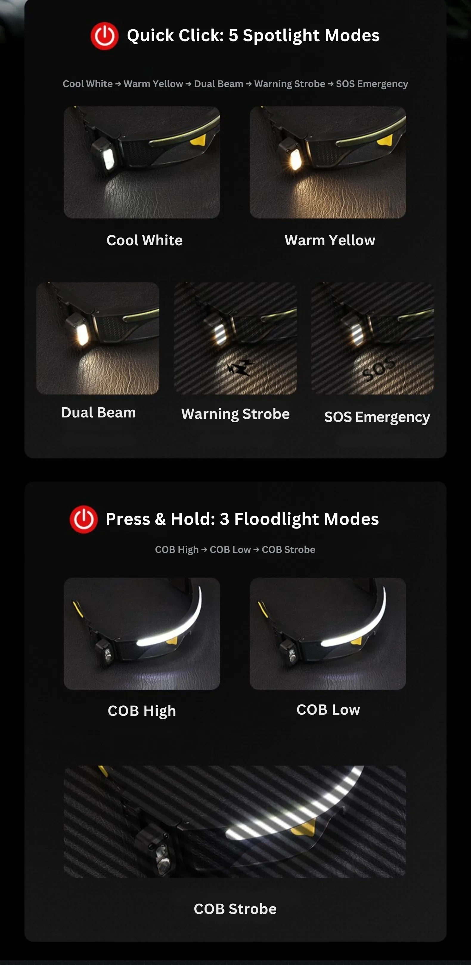 UltraFire® MEC-X2 LED Glasses
