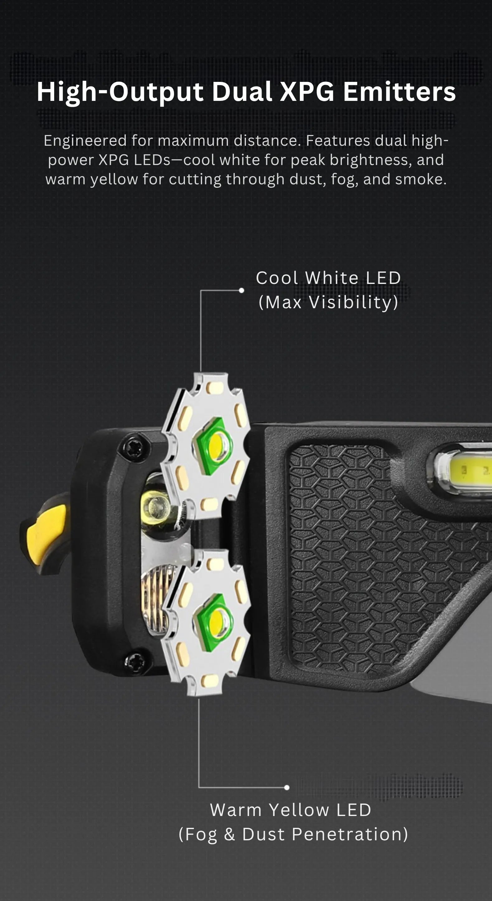 UltraFire® MEC-X2 LED Glasses