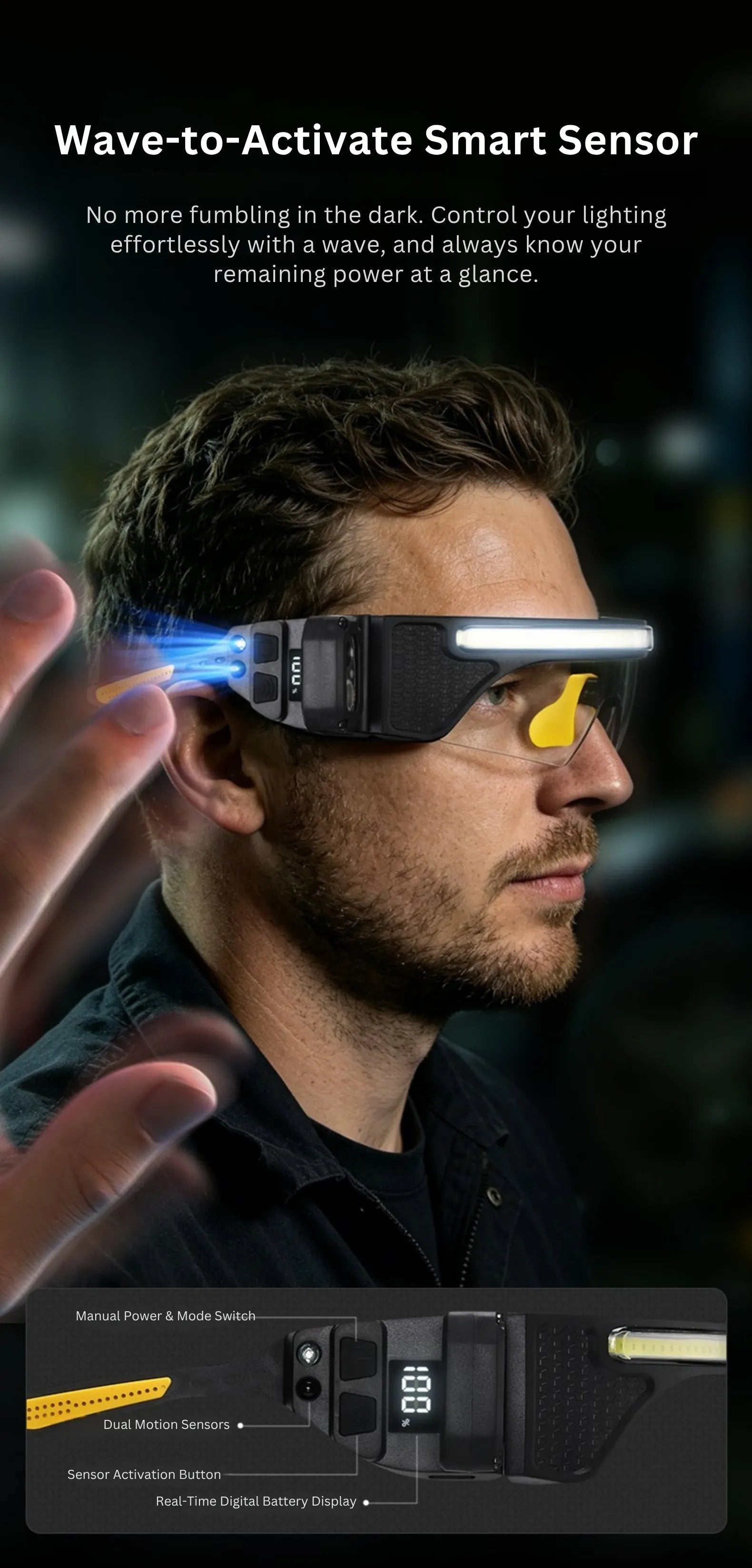 UltraFire® MEC-X2 LED Glasses