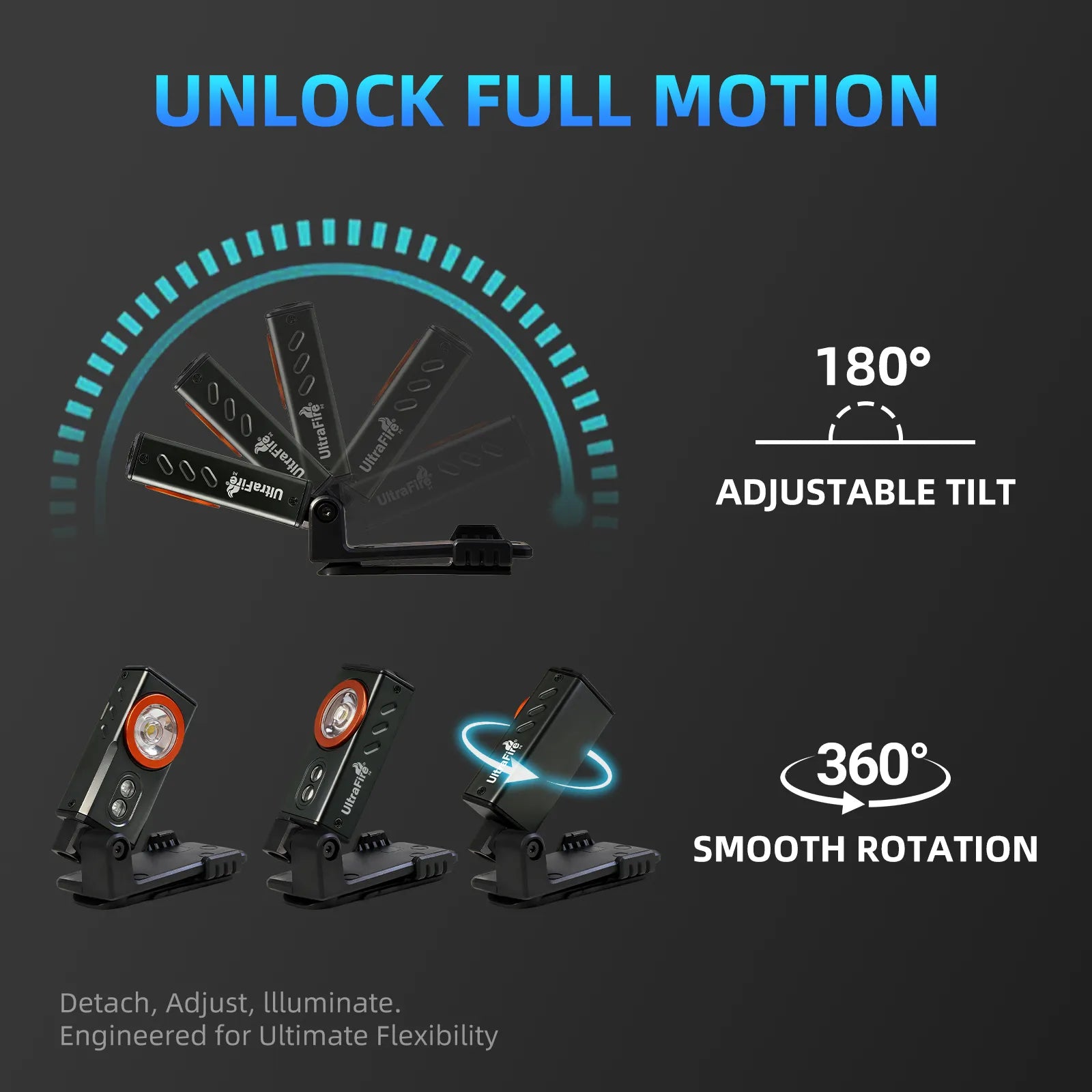 UltraFireP4EDCMagneticHeadlamp_500LMRechargeablewithRedLight_DetachableDesign_7 - UltraFire