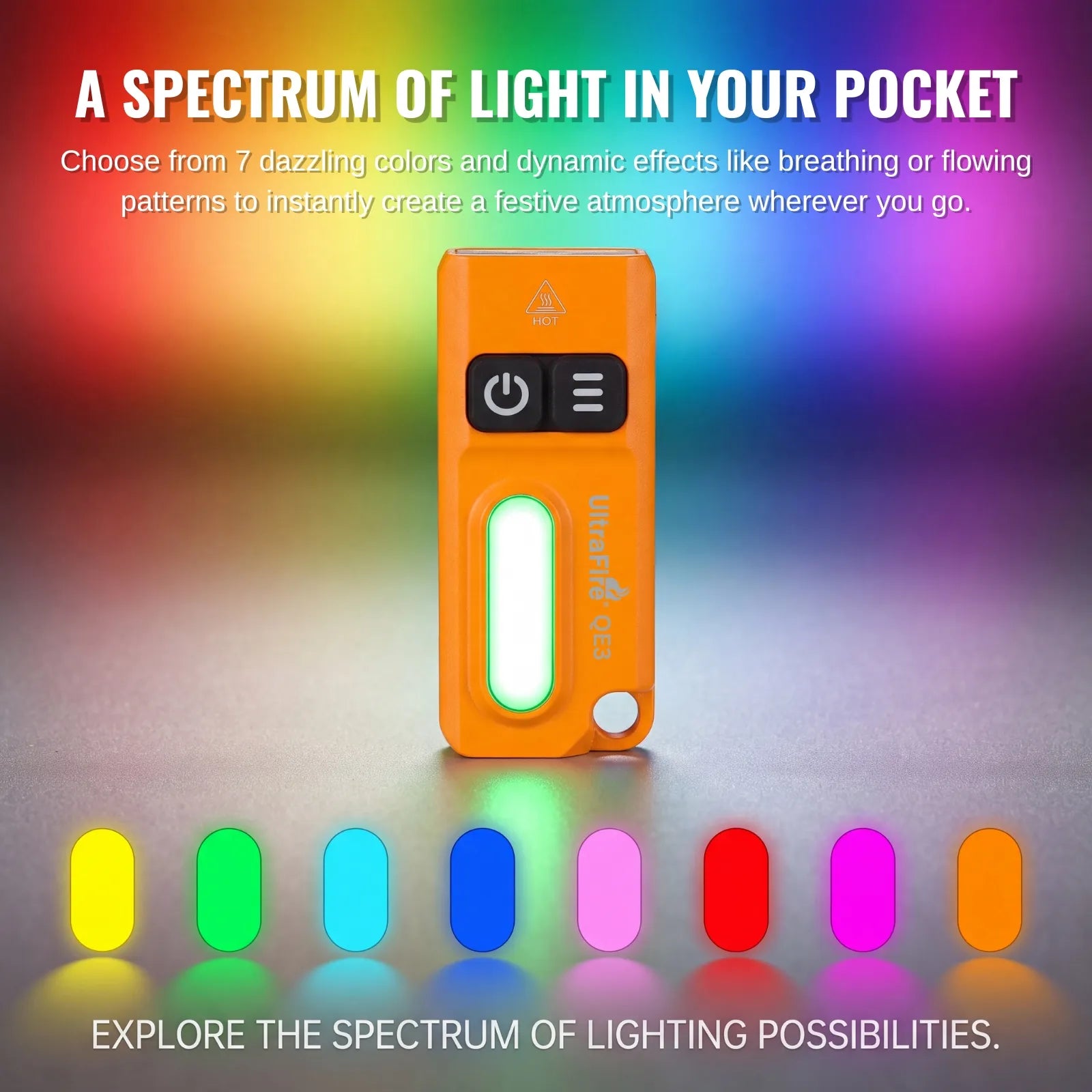 UltraFire® QE3 Mini EDC Flashlight