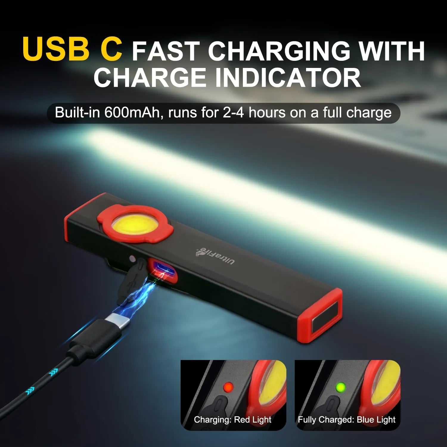 UltraFire® S1-MINI EDC Flashlight