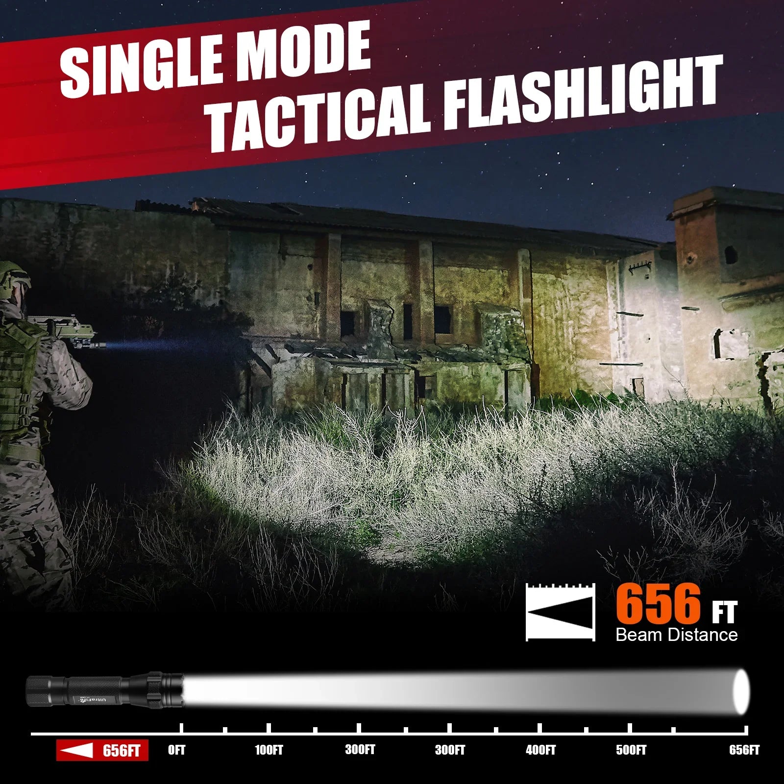 UltraFireT1UltraTacticalLEDFlashlight-1000LM_3 - UltraFire