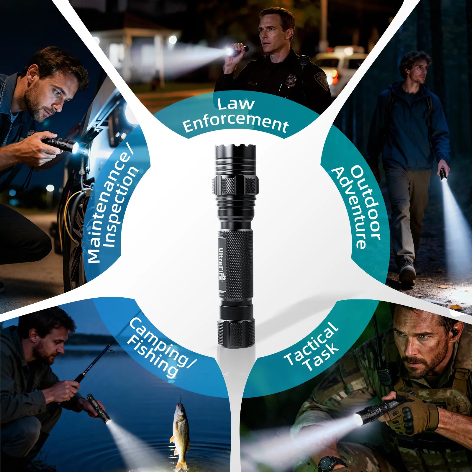 UltraFire T1 X Rechargeable Tactical Flashlight