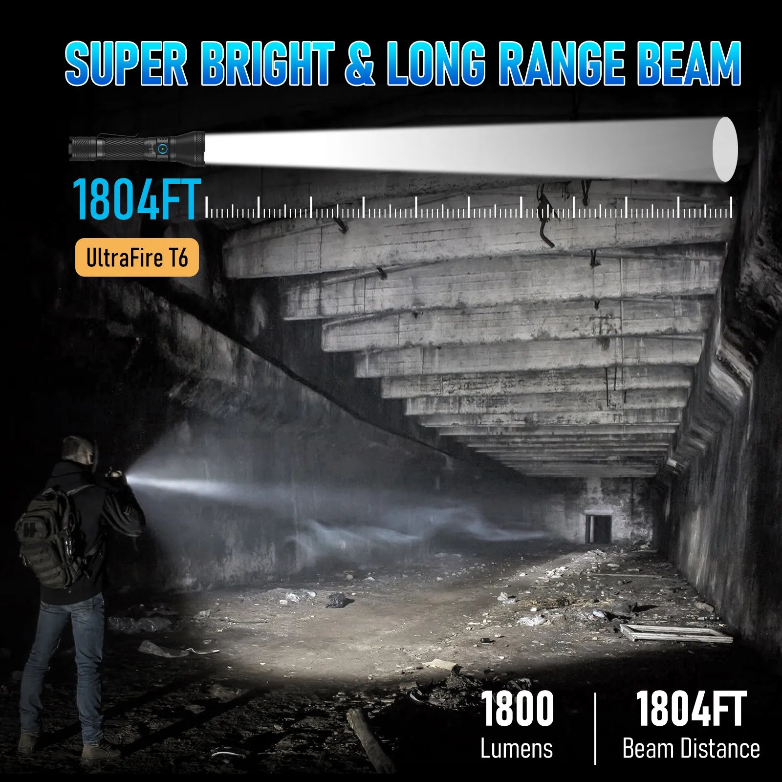 UltraFire® T6 High Beam Tactical Flashlight