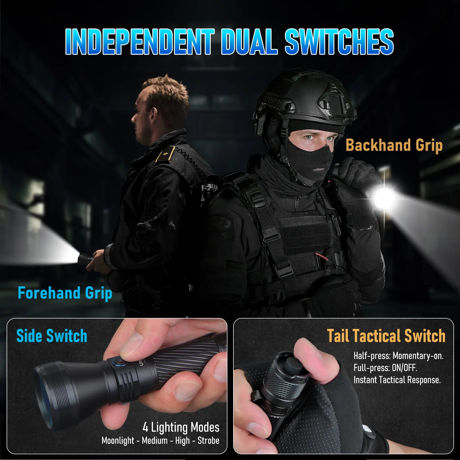 UltraFire® T6 High Beam Tactical Flashlight