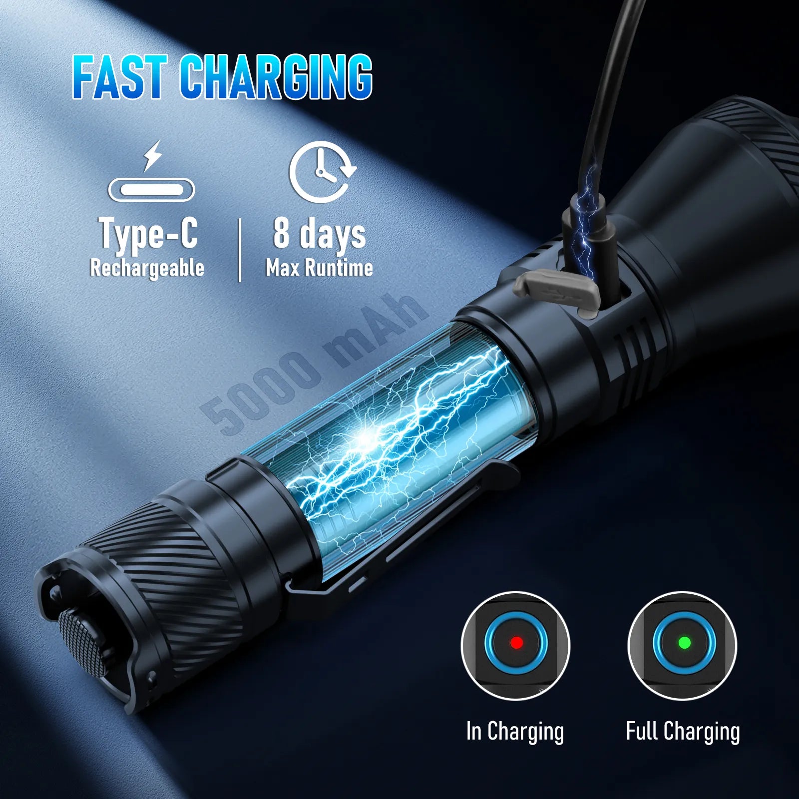 buy rechargeable flashlight 20000 High Lumens 30W Super Bright LED Flash Light rechargeable tactical light designed for versatile outdoor use Victoper LED Flashlights, High Powered