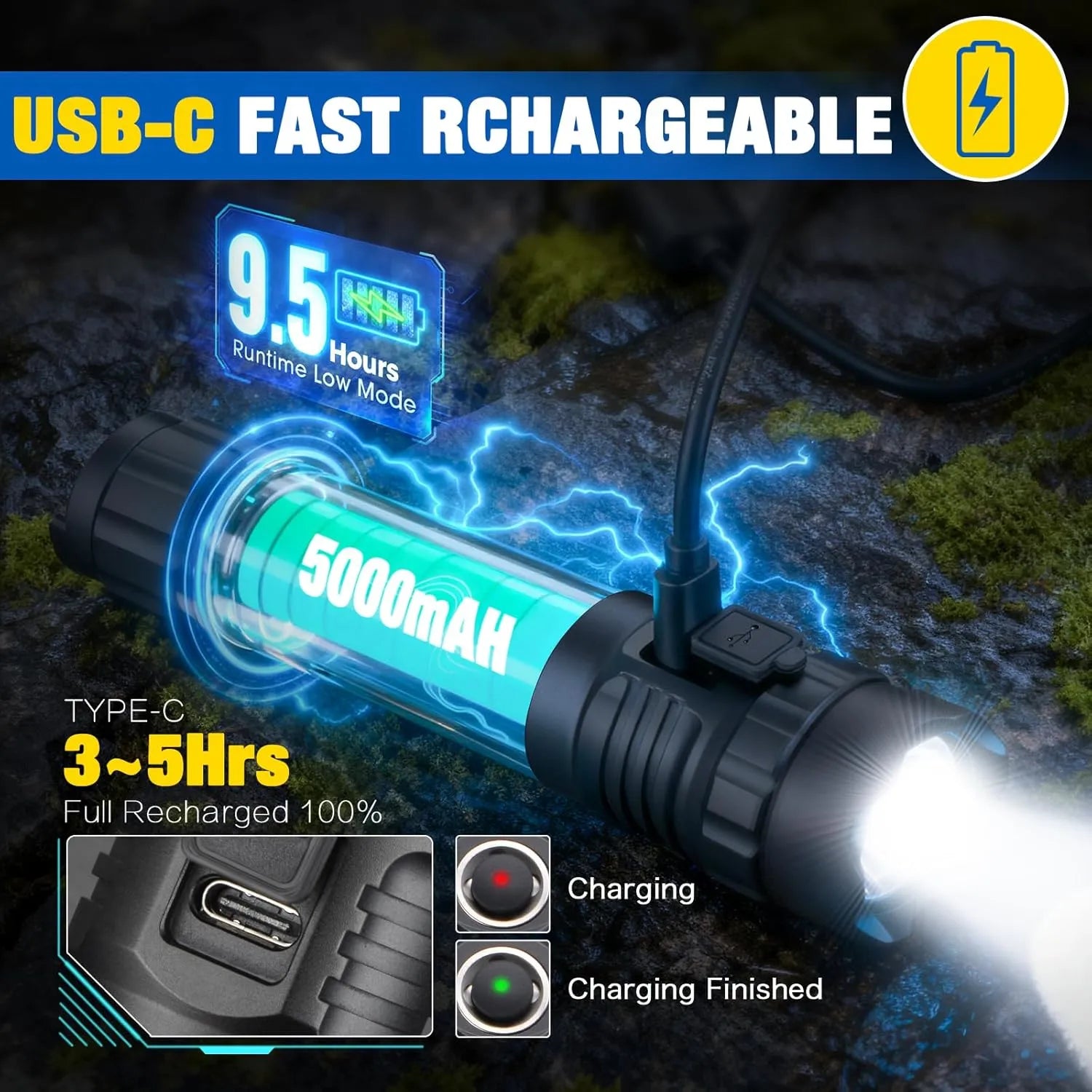 UltraFire® UF3 PRO Rechargeable Tactical Flashlight