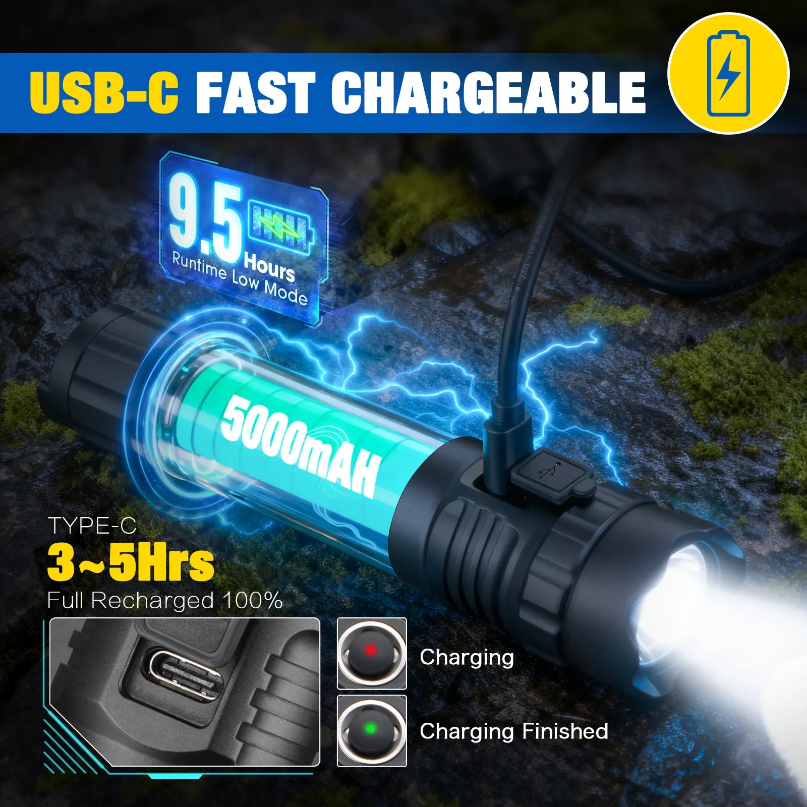 UltraFire UF3 PRO Tactical LED Flashlight