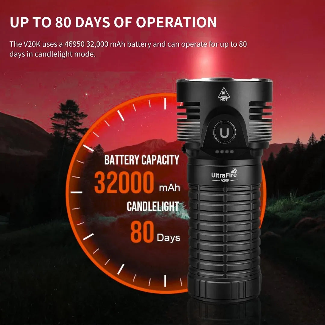 UltraFire V20K Rechargeable Floodlight Flashlight – 20,000 Lumens | 530m Throw | 32,000mAh Battery | 6 LEDs | High Brightness