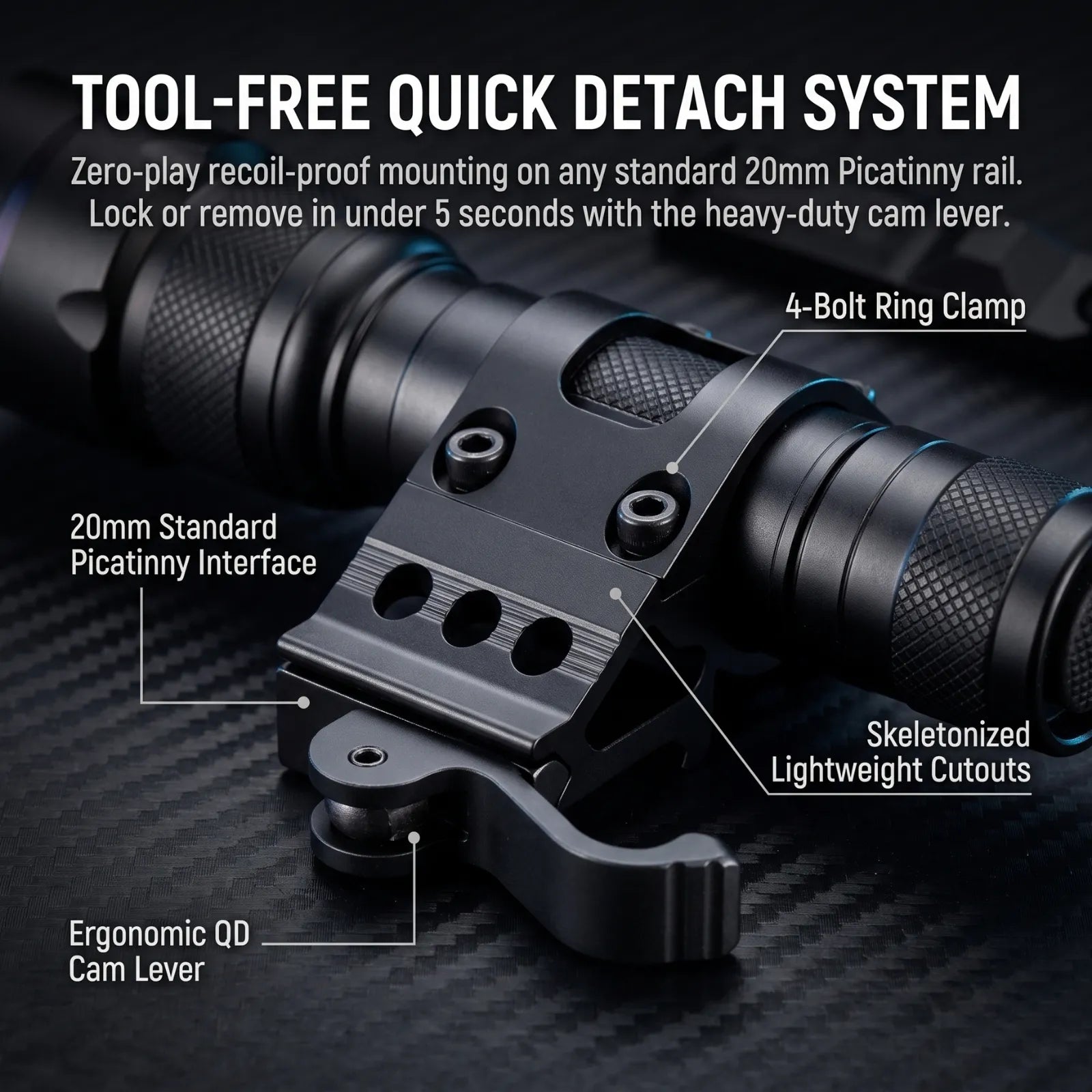 UltraFire® WF-502BX Tactical Weapon Light & Long-Gun Defense Kit
