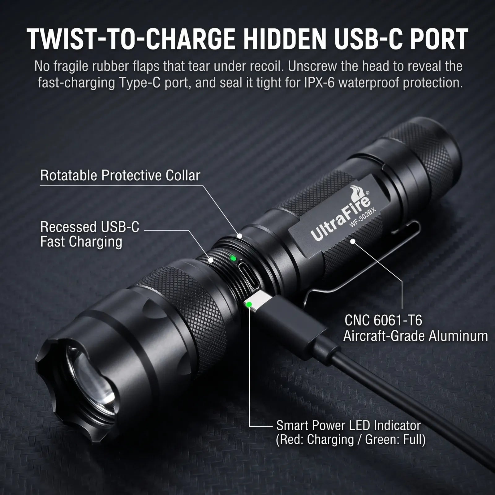 UltraFire® WF-502BX Tactical Weapon Light & Long-Gun Defense Kit