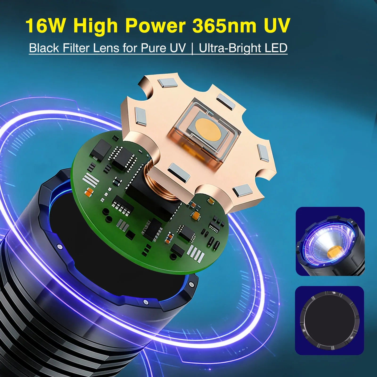 UltraFire® C15S 365nm UV Flashlight