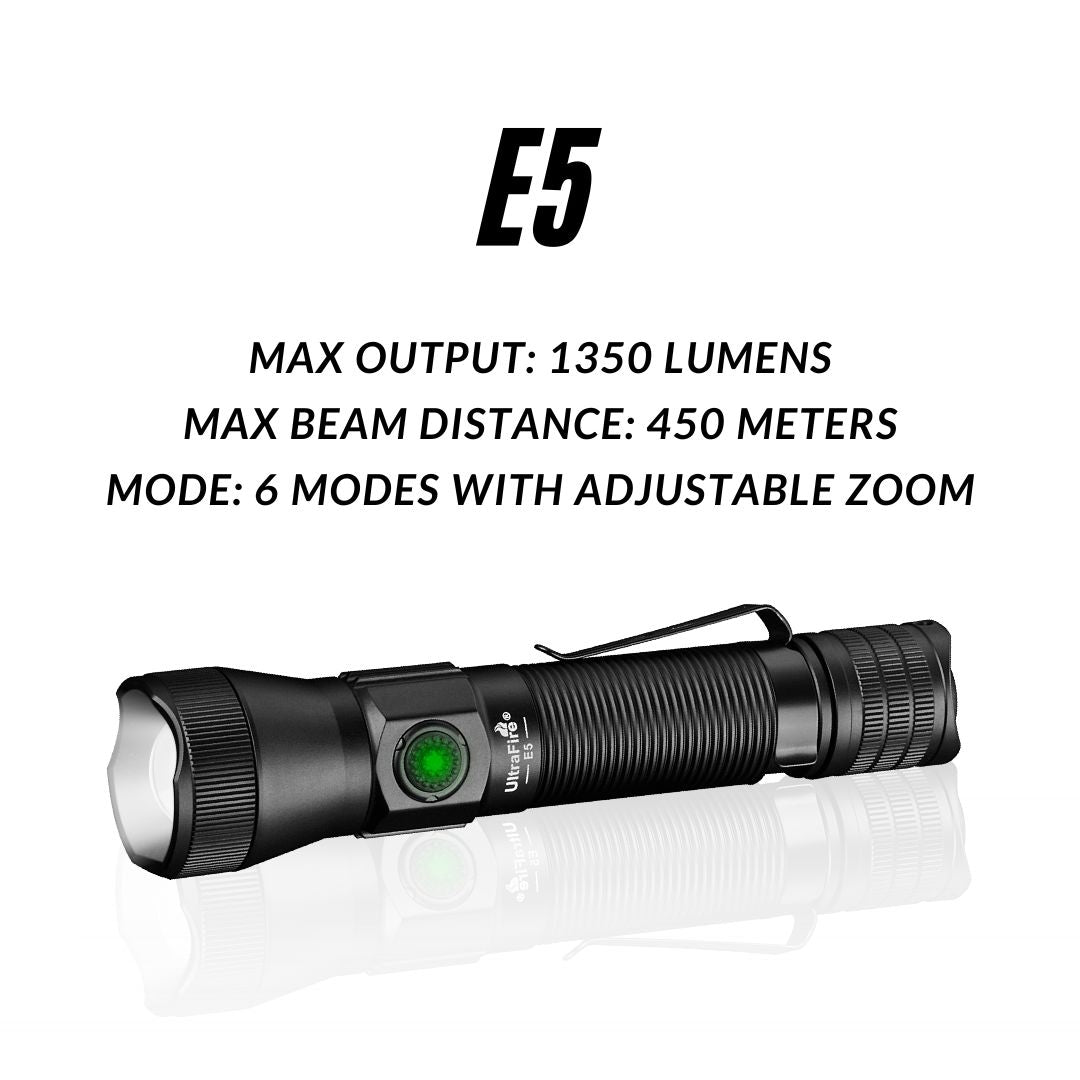 UltraFire_E5_Flashlight_performance_5 - UltraFire