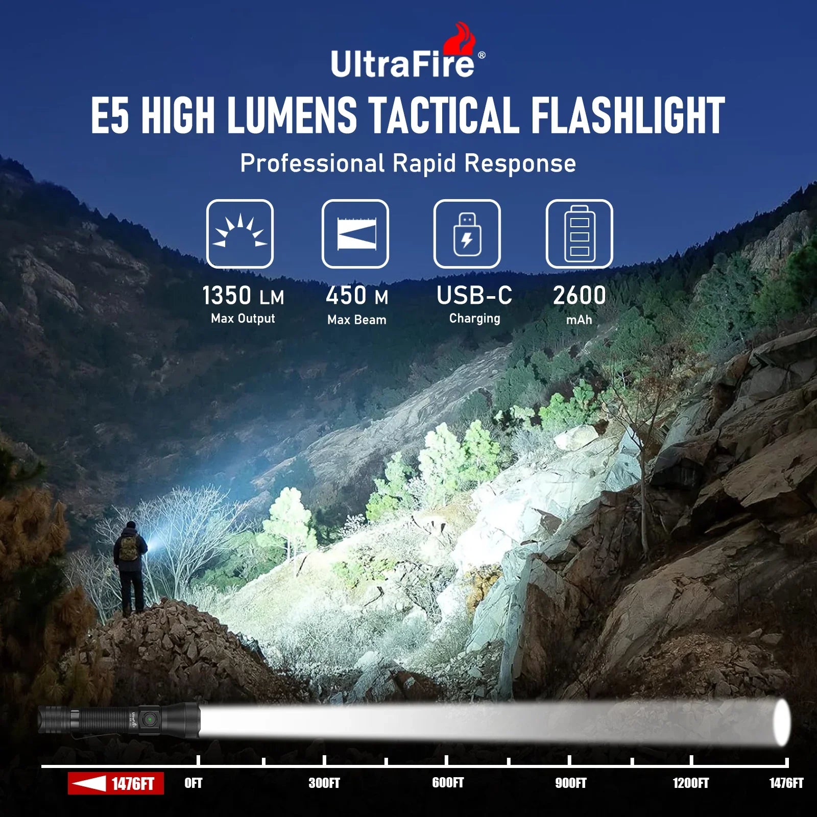 UltraFire_E5_Rechargeable_Tactical_Flashlight_-_1350LM_Zoomable_3_e809ba09-8369-4c7a-82ff-f11e5899e6d8 - UltraFire