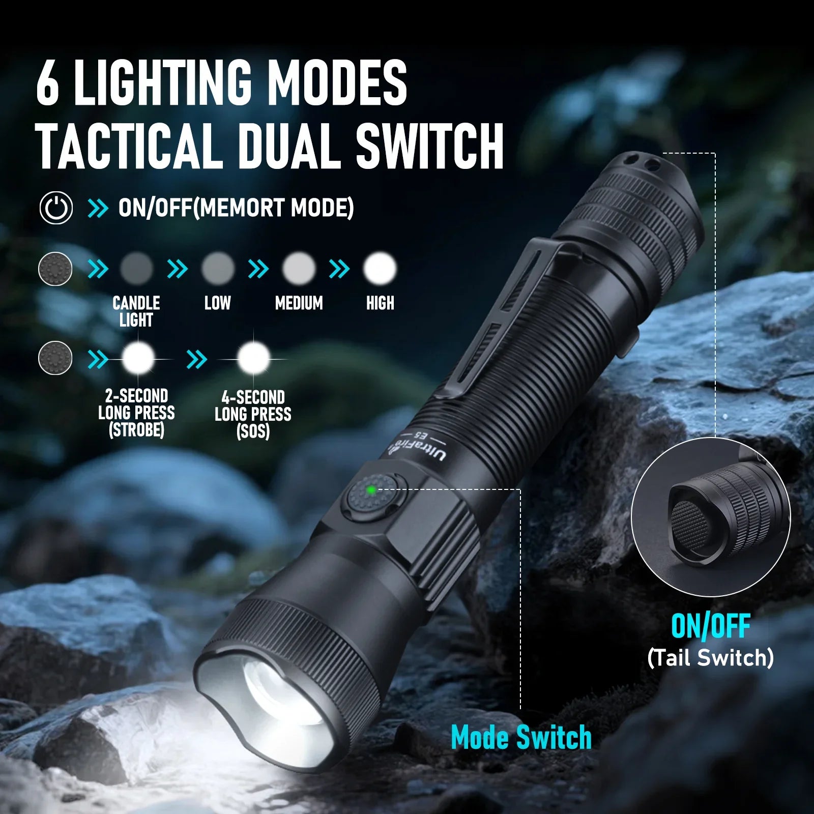 fenix e50 flashlight UltraFire E5 Rechargeable Tactical Flashlight - 1350 LUMENS | 450M