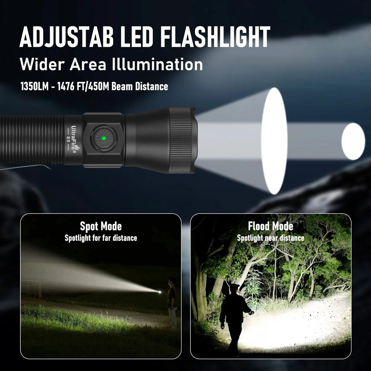 UltraFire E5 Rechargeable Tactical Flashlight - 1350 LUMENS | 450M ...
