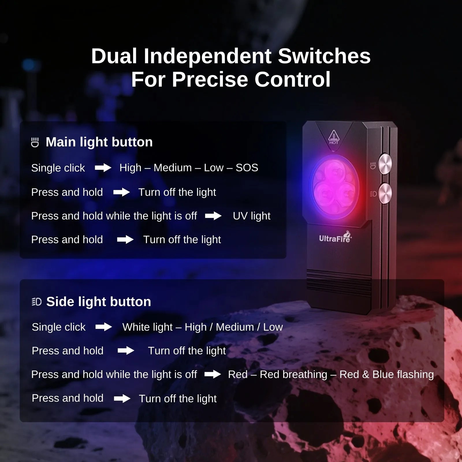 UltraFire_EV20_EDC_Clip_Light_8 - UltraFire