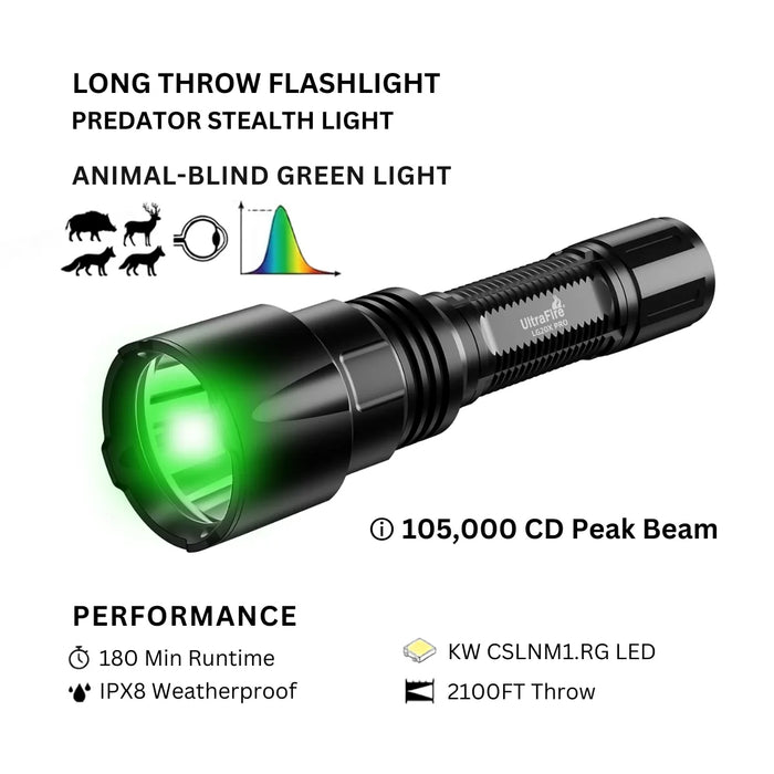 UltraFire LG20X PRO green LED hunting flashlight 2585-foot beam 155K candela IPX8