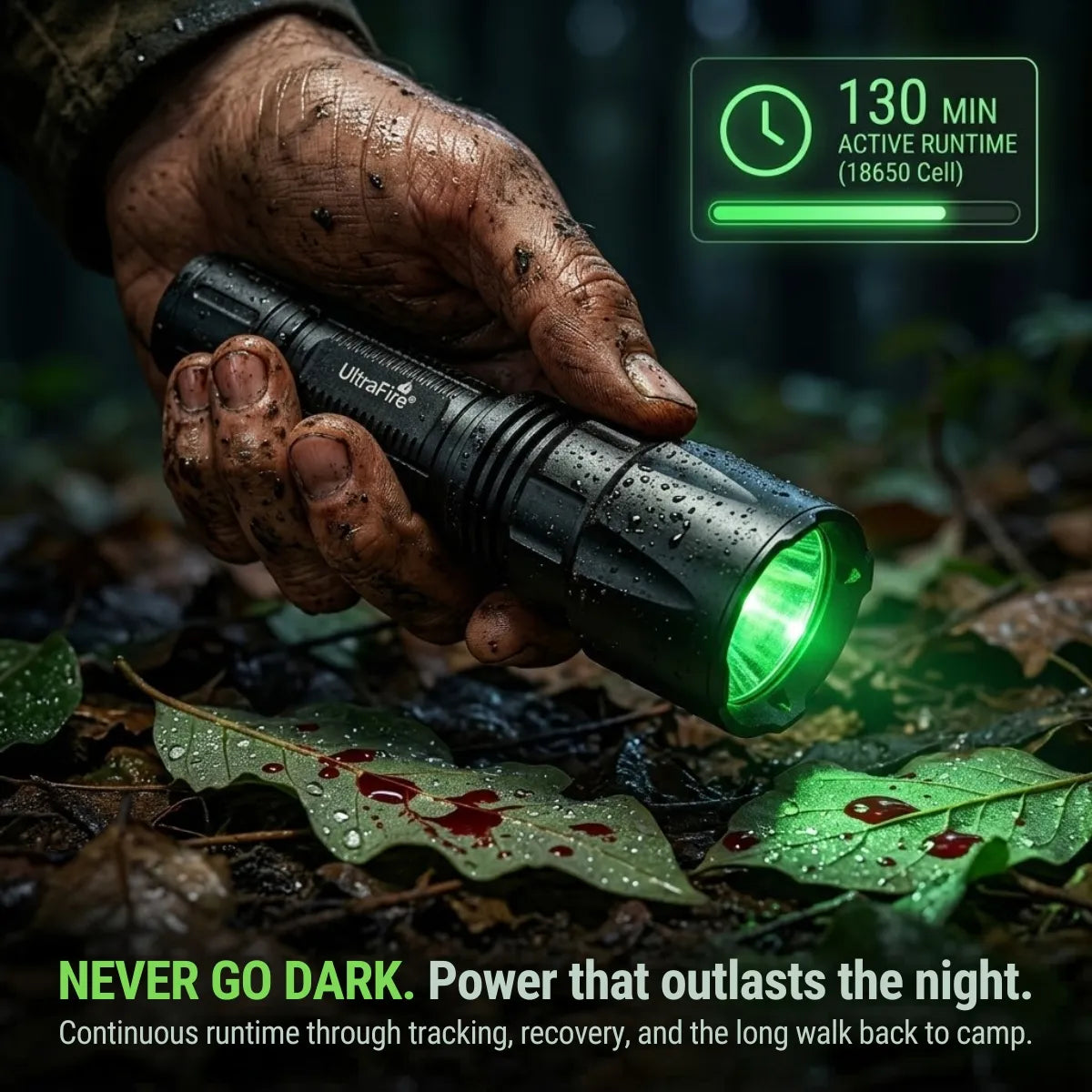 UltraFire® LG20X PRO Green Led Flashlight